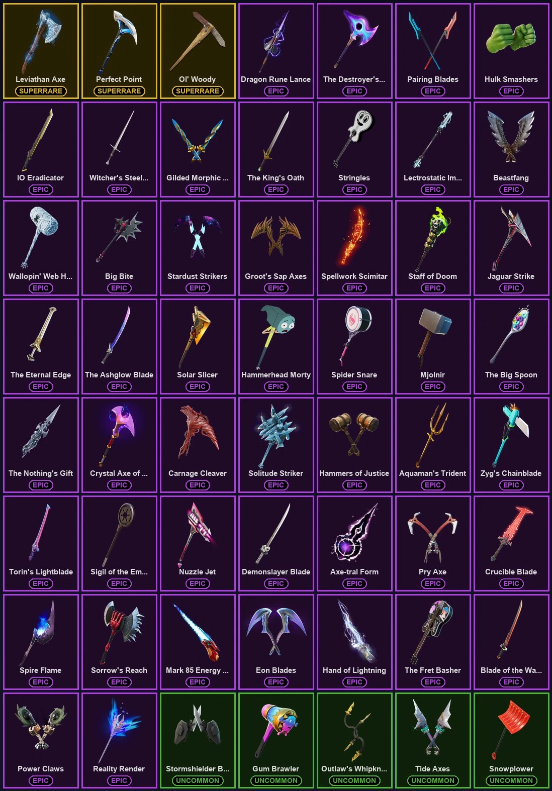 ๐ฎ 113 Skins ๐ 800 V-Bucks โก Lvl 1725 | Kratos | Darth Vader | Point Patroller ๐ 141 Wins โ image 4