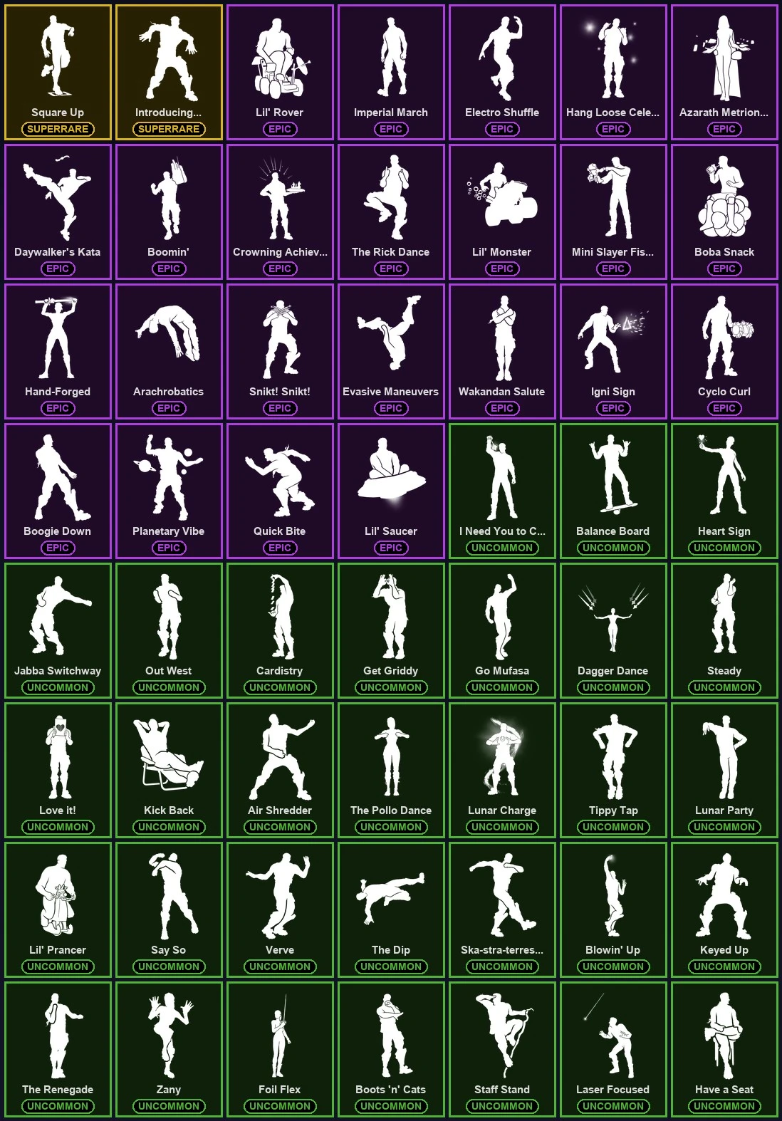 ๐ฎ 113 Skins ๐ 800 V-Bucks โก Lvl 1725 | Kratos | Darth Vader | Point Patroller ๐ 141 Wins โ image 6