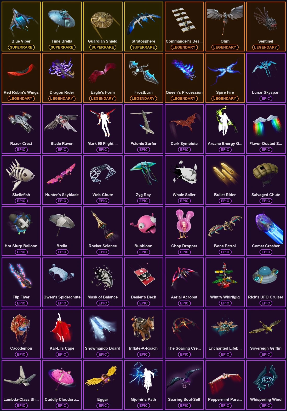 ๐ฎ 113 Skins ๐ 800 V-Bucks โก Lvl 1725 | Kratos | Darth Vader | Point Patroller ๐ 141 Wins โ image 8