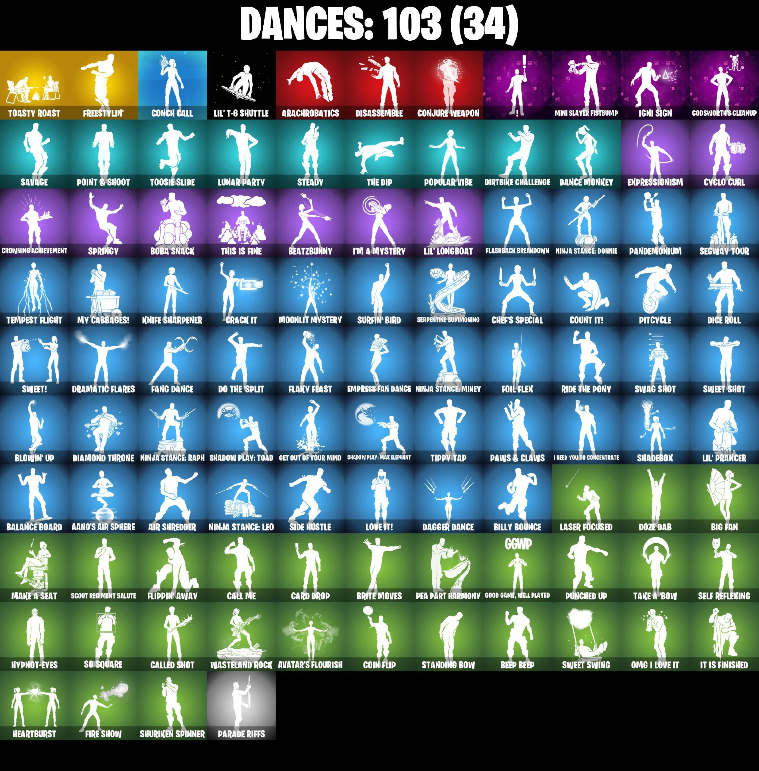 🎆115 SKINS ⚡️PC/PSN/XBOX⚡️ SPIDERGWEN (STACY) 👑 OG STW 👑 TRAILBLAZER 👑 MIDAS (FULLY GOLDEN) 👑 FREESTYLIN 👑 SON GOKU 👑 BEERUS ⚡️MAIL CHANGEABLE #L153 — image 5