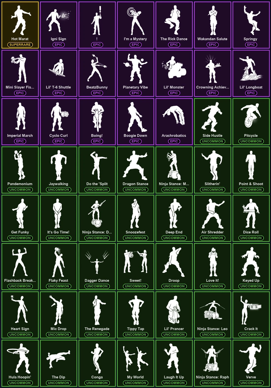 ๐ฎ 115 Skins ๐ 500 V-Bucks โก Lvl 2592 | Surf Strider | Rogue Spider Knight | Backlash ๐ 175 Wins โ image 6