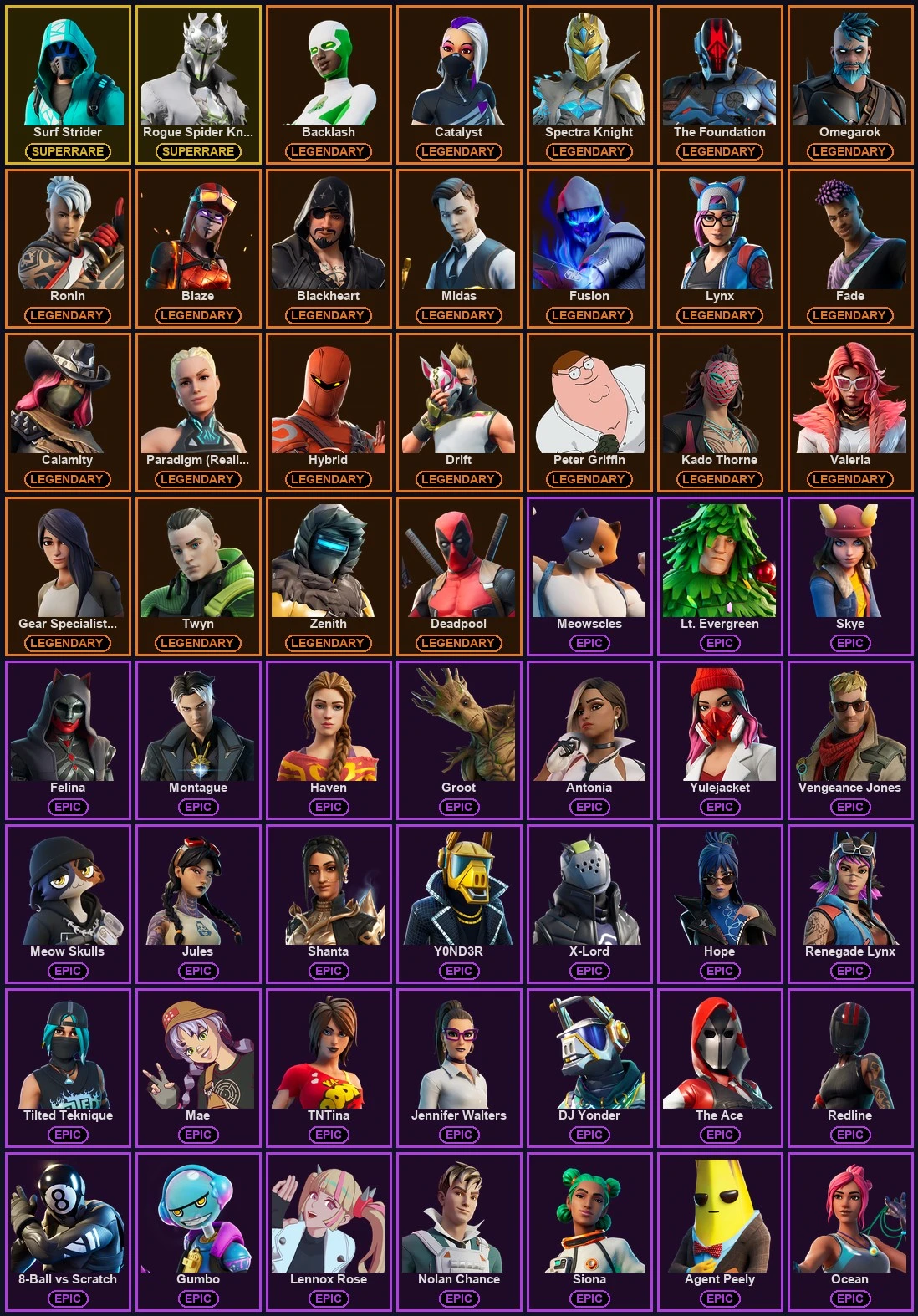 ๐ฎ 115 Skins ๐ 500 V-Bucks โก Lvl 2592 | Surf Strider | Rogue Spider Knight | Backlash ๐ 175 Wins โ image 2
