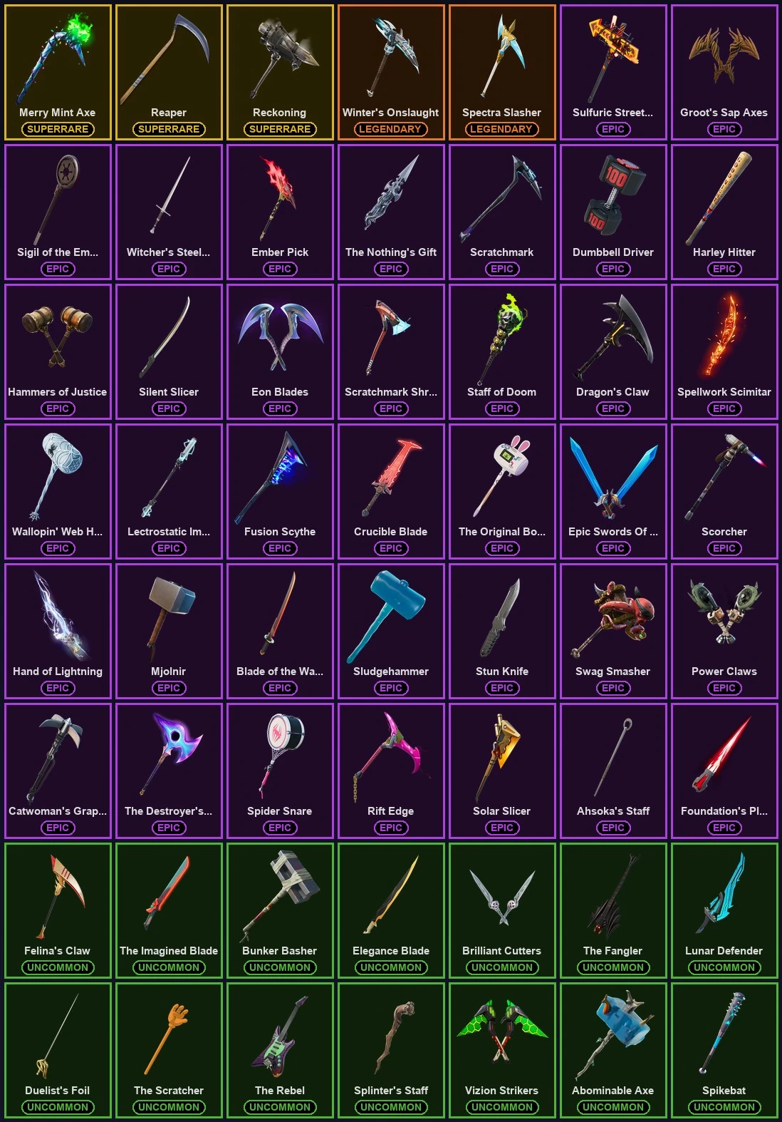 ๐ฎ 115 Skins ๐ 500 V-Bucks โก Lvl 2592 | Surf Strider | Rogue Spider Knight | Backlash ๐ 175 Wins โ image 4
