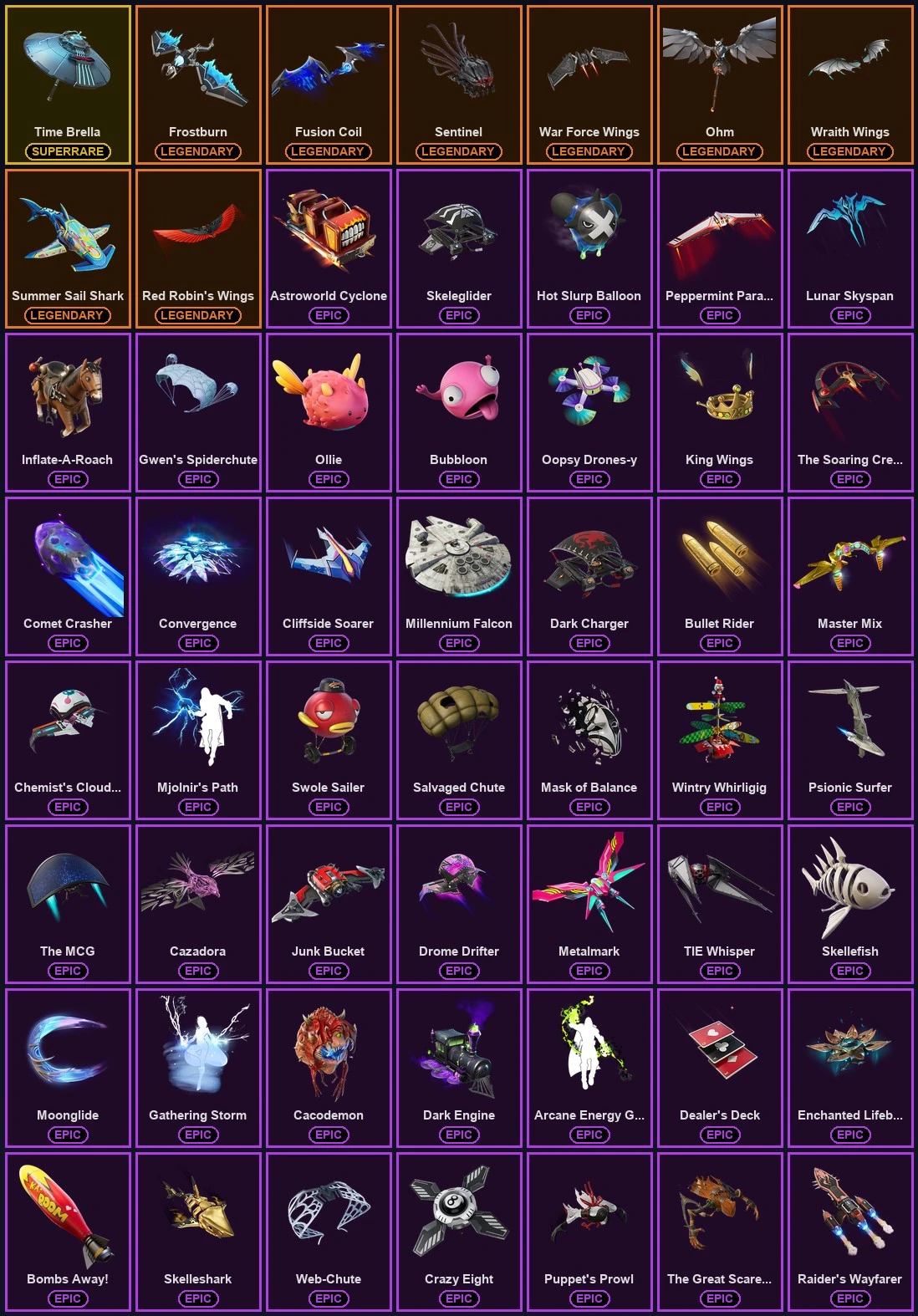 ๐ฎ 115 Skins ๐ 500 V-Bucks โก Lvl 2592 | Surf Strider | Rogue Spider Knight | Backlash ๐ 175 Wins โ image 8
