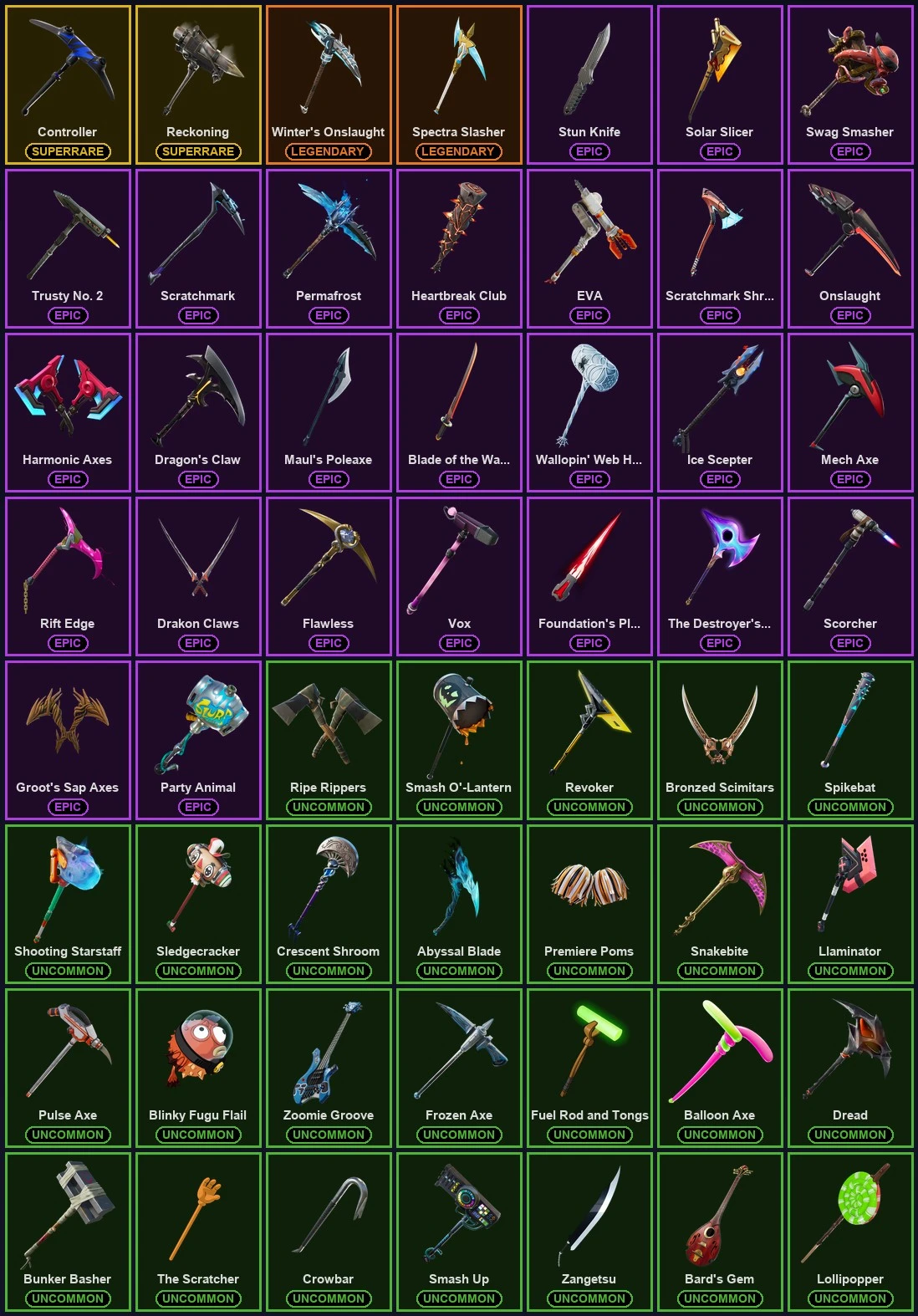 ๐ฎ 116 Skins ๐ 750 V-Bucks โก Lvl 1210 | The Reaper | Royale Knight | Blue Squire ๐ 116 Wins โ image 4