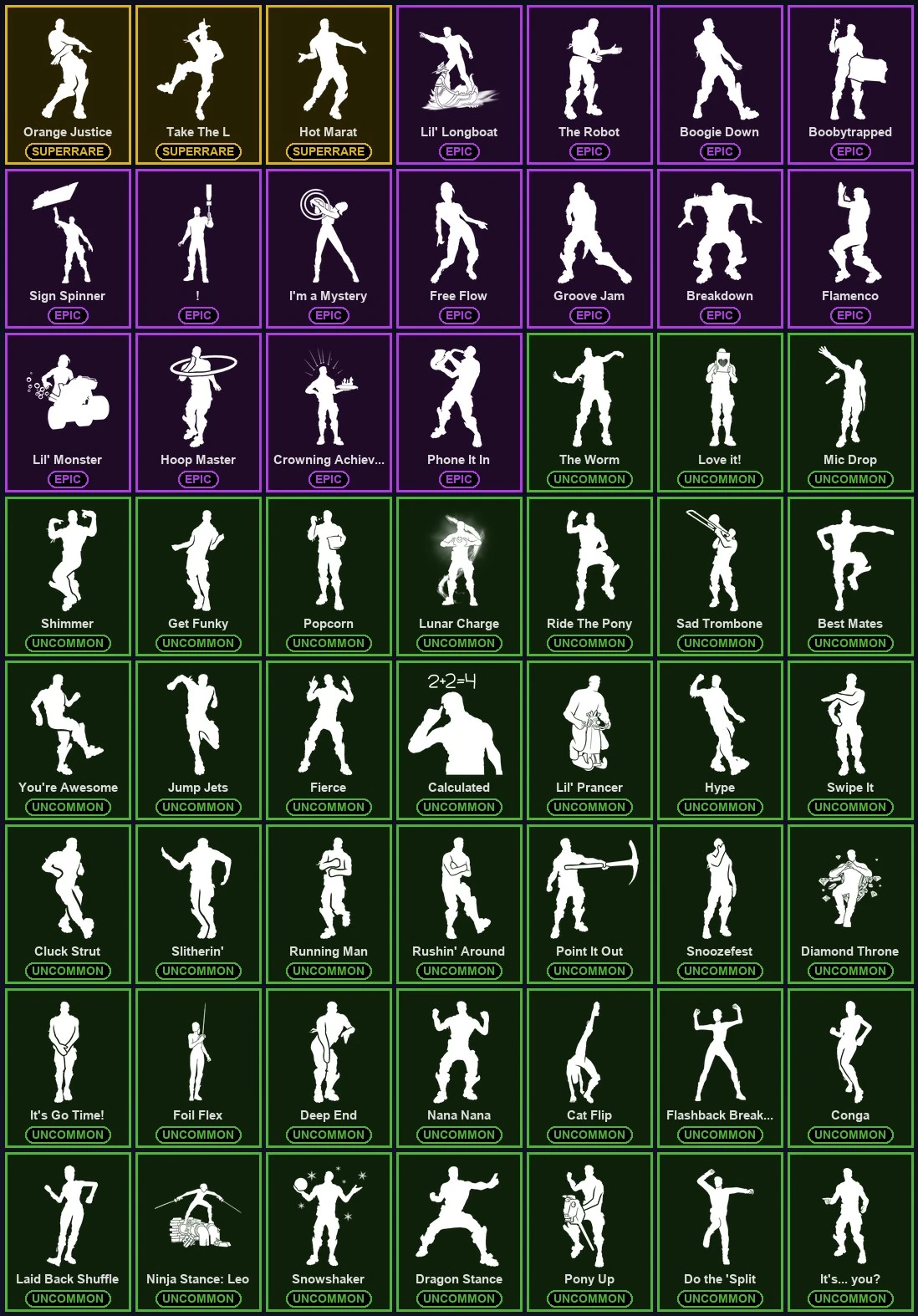 ๐ฎ 116 Skins ๐ 750 V-Bucks โก Lvl 1210 | The Reaper | Royale Knight | Blue Squire ๐ 116 Wins โ image 6