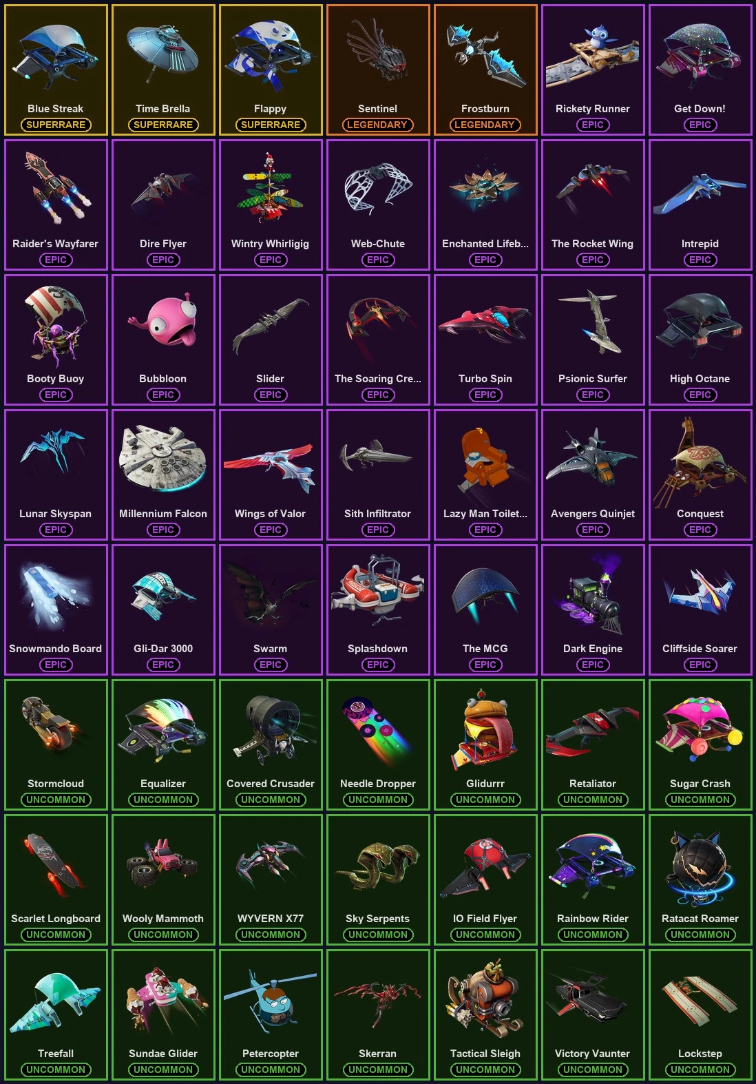 ๐ฎ 116 Skins ๐ 750 V-Bucks โก Lvl 1210 | The Reaper | Royale Knight | Blue Squire ๐ 116 Wins โ image 8