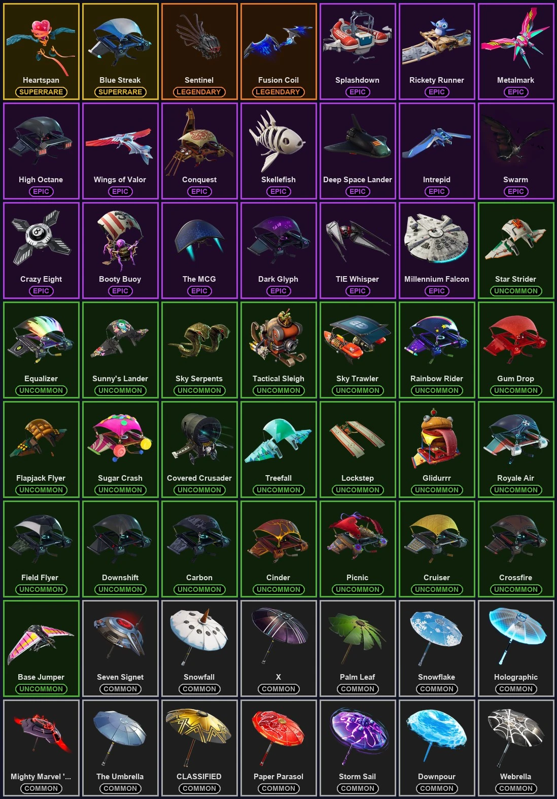 ๐ฎ 116 Skins ๐ 350 V-Bucks โก Lvl 1088 | The Reaper | Elite Agent | Blue Team Leader ๐ 207 Wins โ image 8