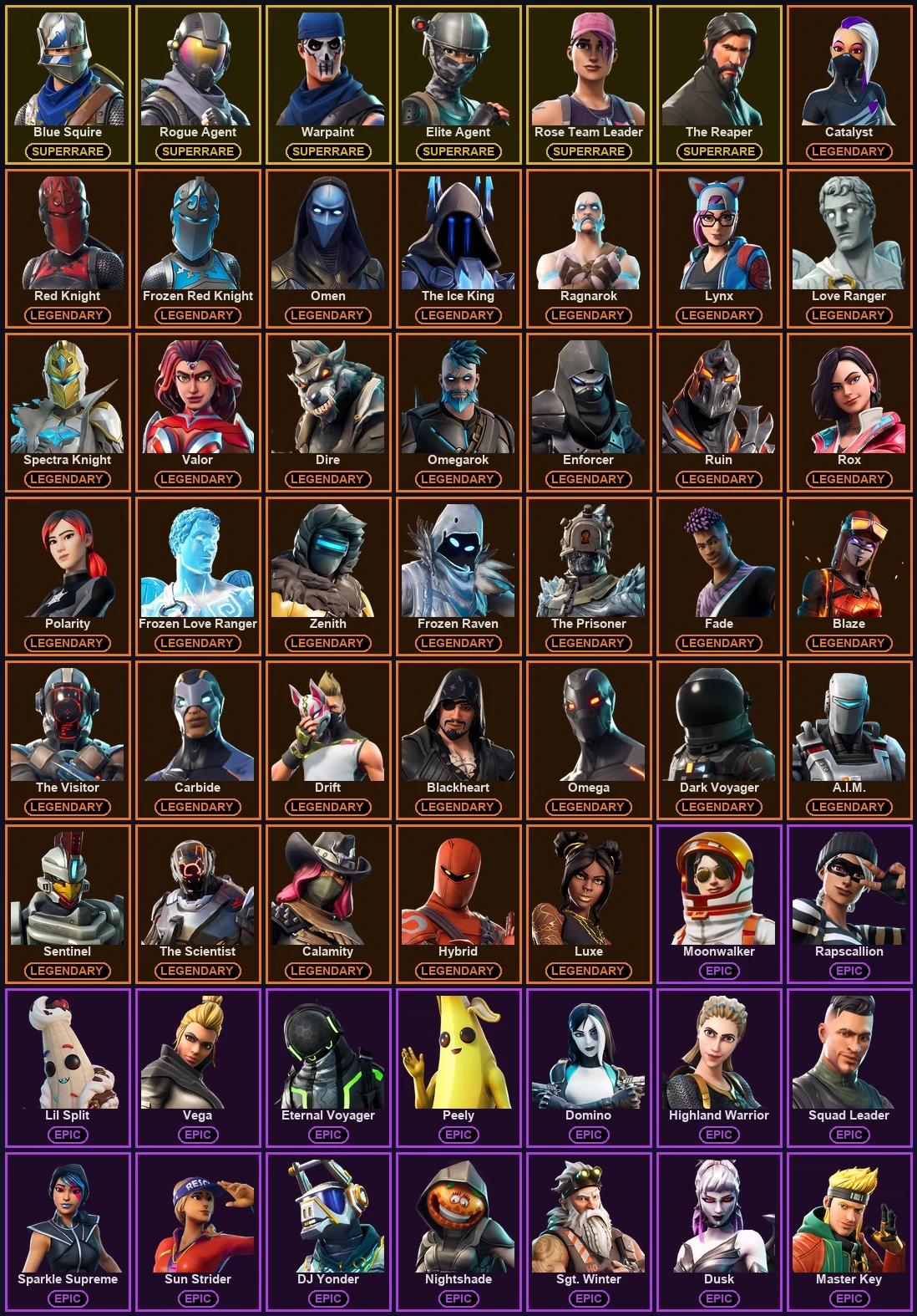 ๐ฎ 116 Skins ๐ 200 V-Bucks โก Lvl 1050 | Blue Squire | Rogue Agent | Warpaint ๐ 302 Wins โ image 2