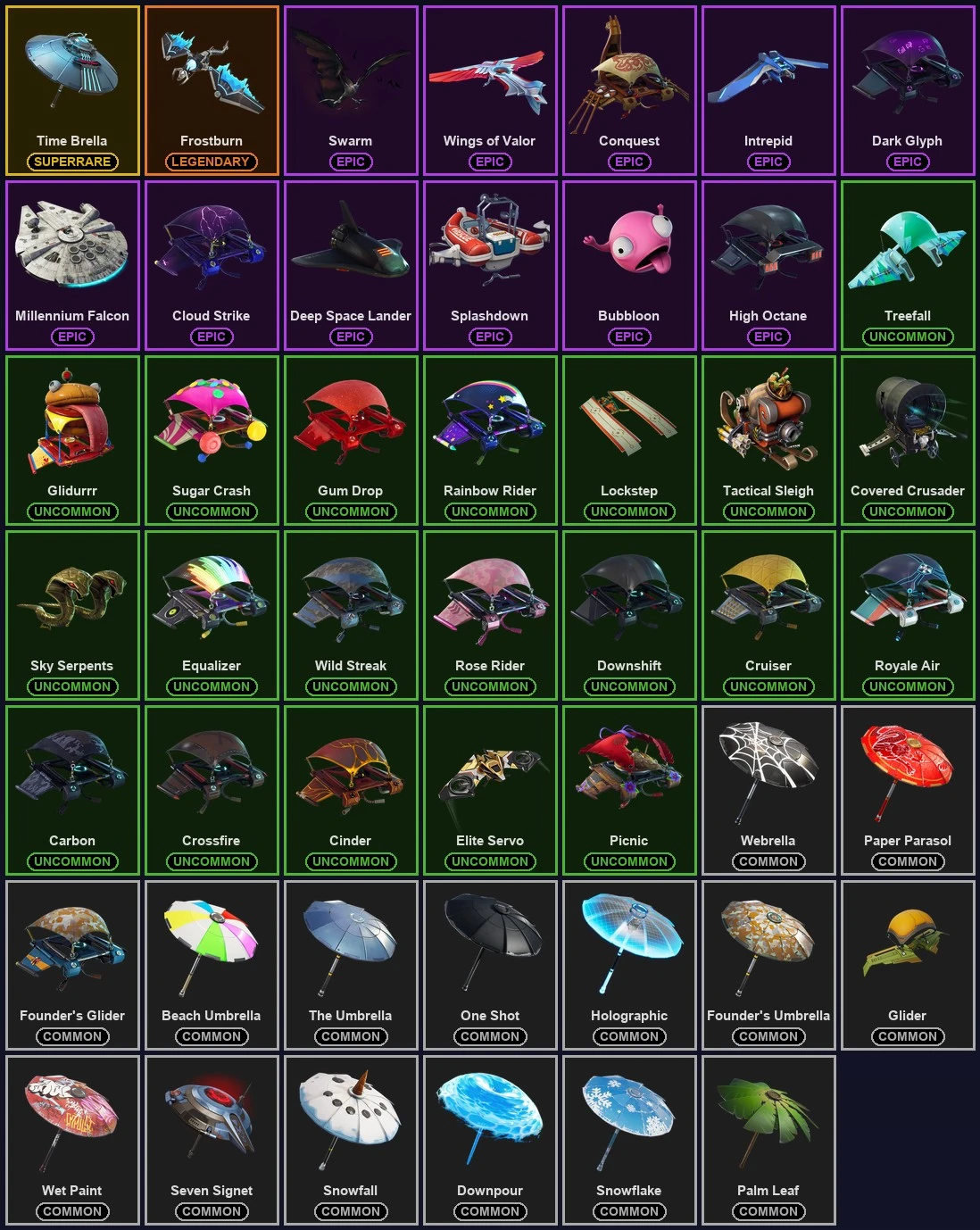 ๐ฎ 117 Skins ๐ 1700 V-Bucks โก Lvl 606 | The Reaper | Warpaint | Rose Team Leader ๐ 76 Wins โ image 7