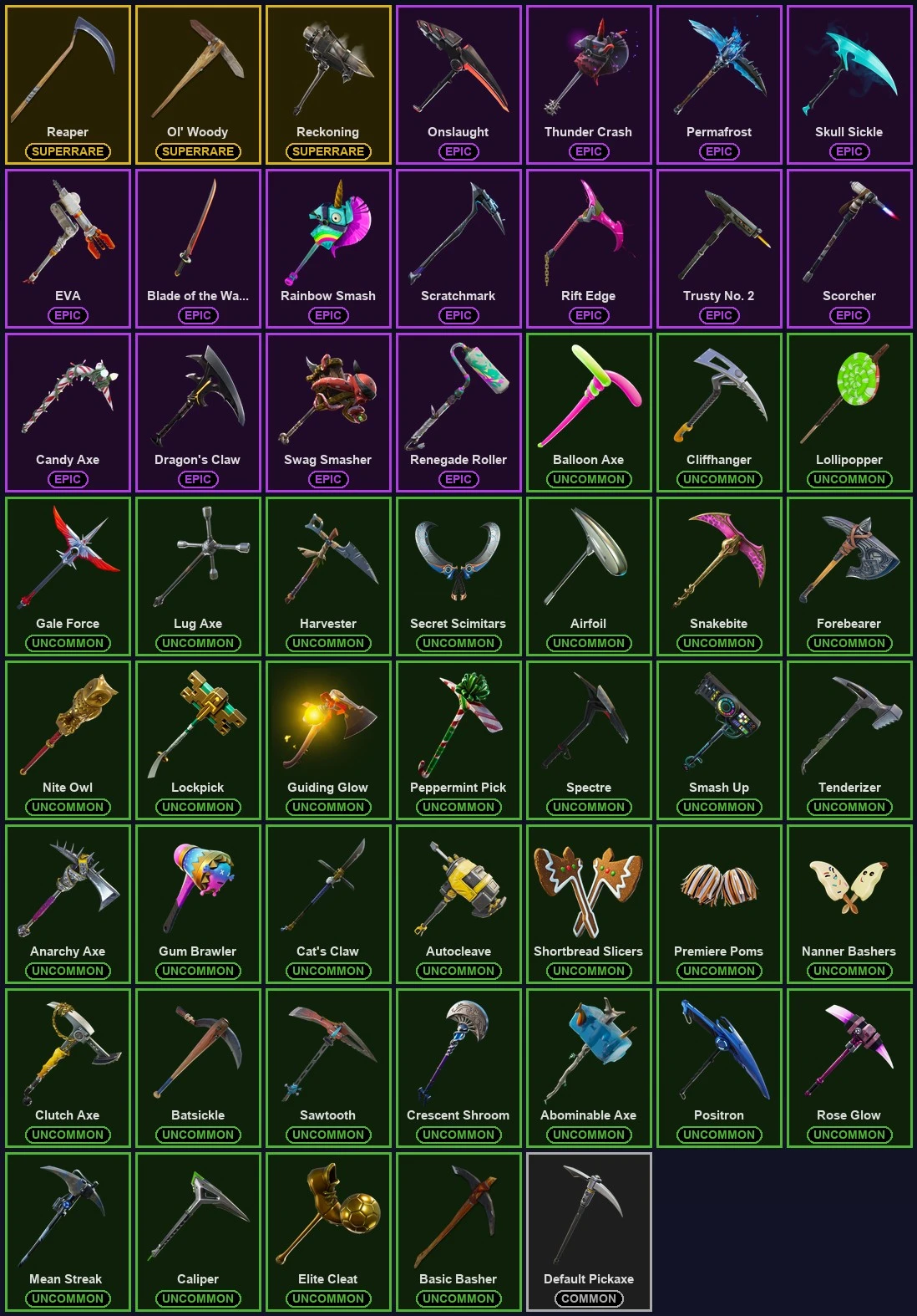 ๐ฎ 117 Skins ๐ 1700 V-Bucks โก Lvl 606 | The Reaper | Warpaint | Rose Team Leader ๐ 76 Wins โ image 4