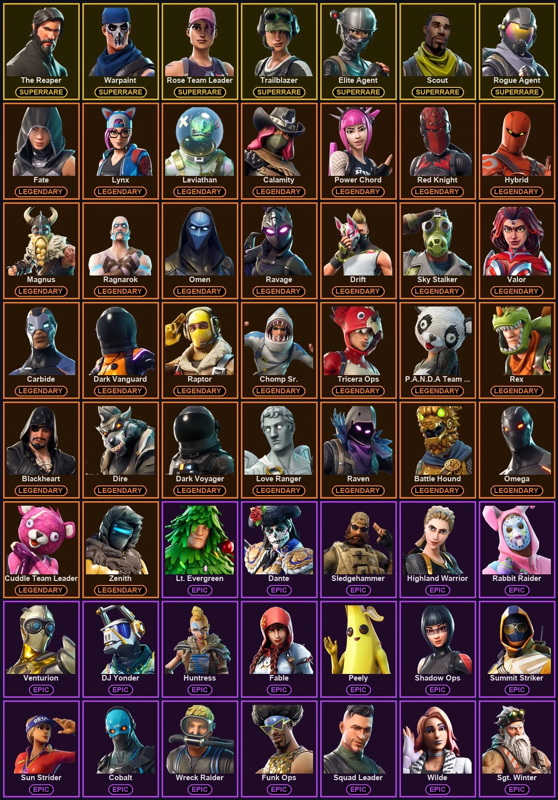 ๐ฎ 117 Skins ๐ 1700 V-Bucks โก Lvl 606 | The Reaper | Warpaint | Rose Team Leader ๐ 76 Wins โ image 2