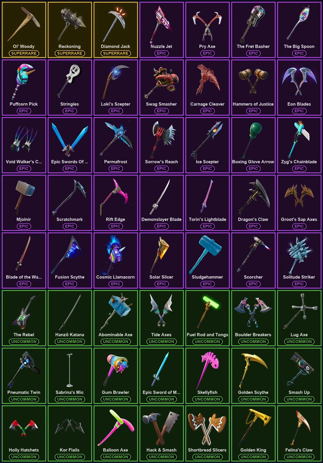 ๐ฎ 117 Skins ๐ 2200 V-Bucks โก Lvl 1318 | Travis Scott | Rose Team Leader | Warpaint ๐ 110 Wins โ image 4