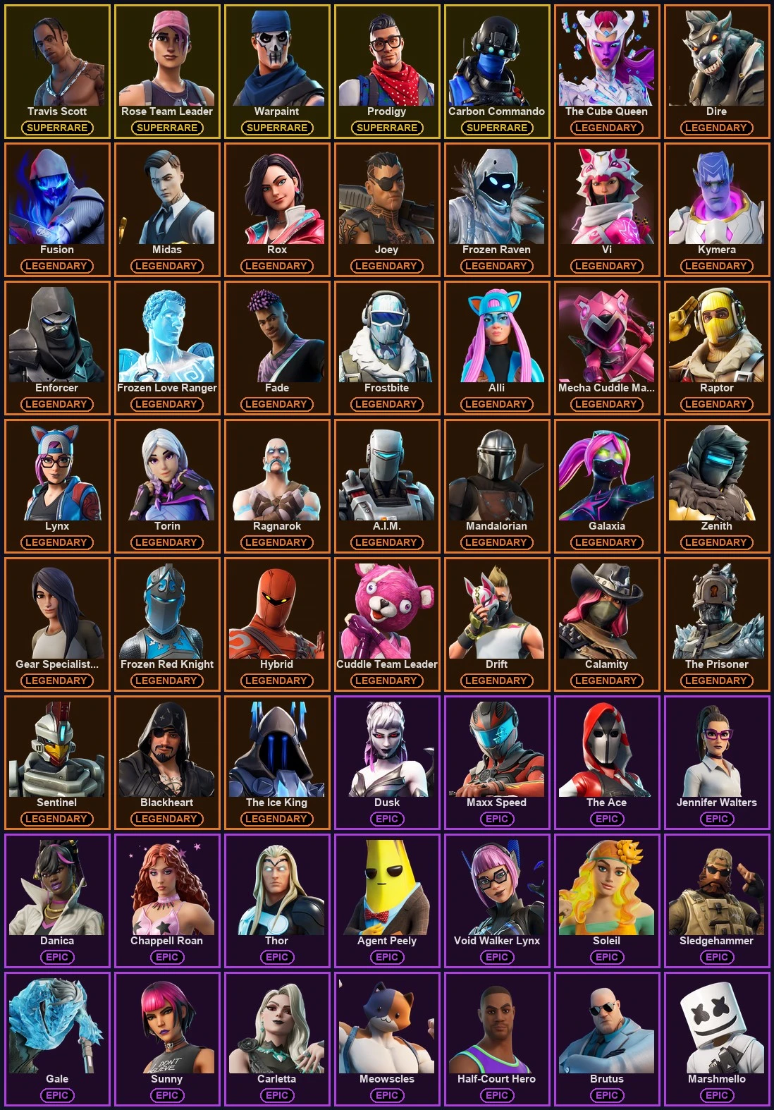 ๐ฎ 117 Skins ๐ 2200 V-Bucks โก Lvl 1318 | Travis Scott | Rose Team Leader | Warpaint ๐ 110 Wins โ image 2