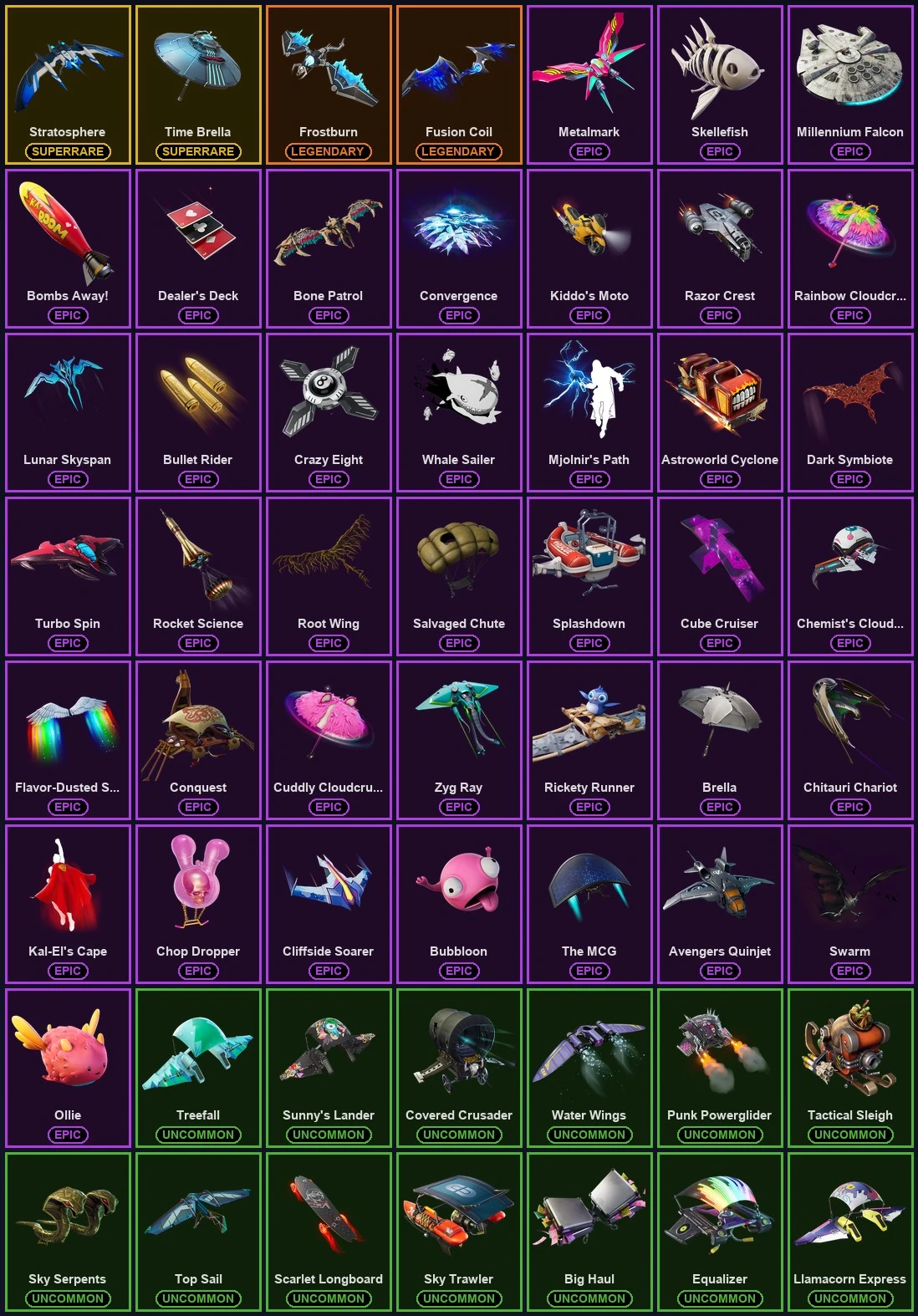 ๐ฎ 117 Skins ๐ 2200 V-Bucks โก Lvl 1318 | Travis Scott | Rose Team Leader | Warpaint ๐ 110 Wins โ image 8