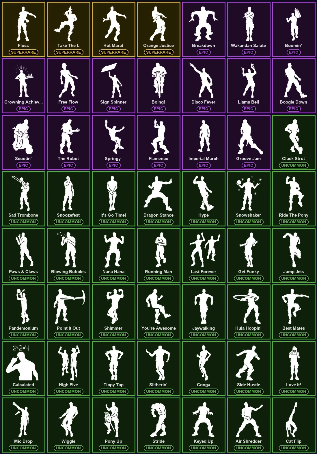 ๐ฎ 118 Skins ๐ 1400 V-Bucks โก Lvl 1423 | The Reaper | Royale Knight | Blue Squire ๐ 182 Wins โ image 6