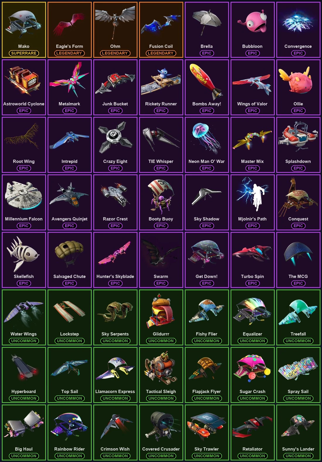 ๐ฎ 118 Skins ๐ 1400 V-Bucks โก Lvl 1423 | The Reaper | Royale Knight | Blue Squire ๐ 182 Wins โ image 8