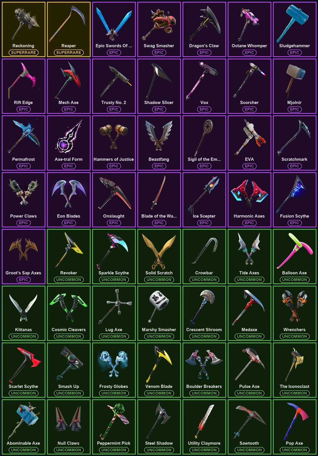 ๐ฎ 118 Skins ๐ 1400 V-Bucks โก Lvl 1423 | The Reaper | Royale Knight | Blue Squire ๐ 182 Wins โ image 4