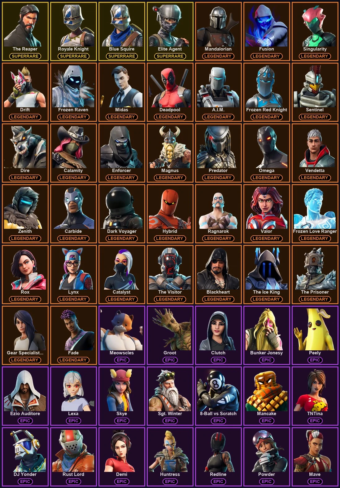 ๐ฎ 118 Skins ๐ 1400 V-Bucks โก Lvl 1423 | The Reaper | Royale Knight | Blue Squire ๐ 182 Wins โ image 2