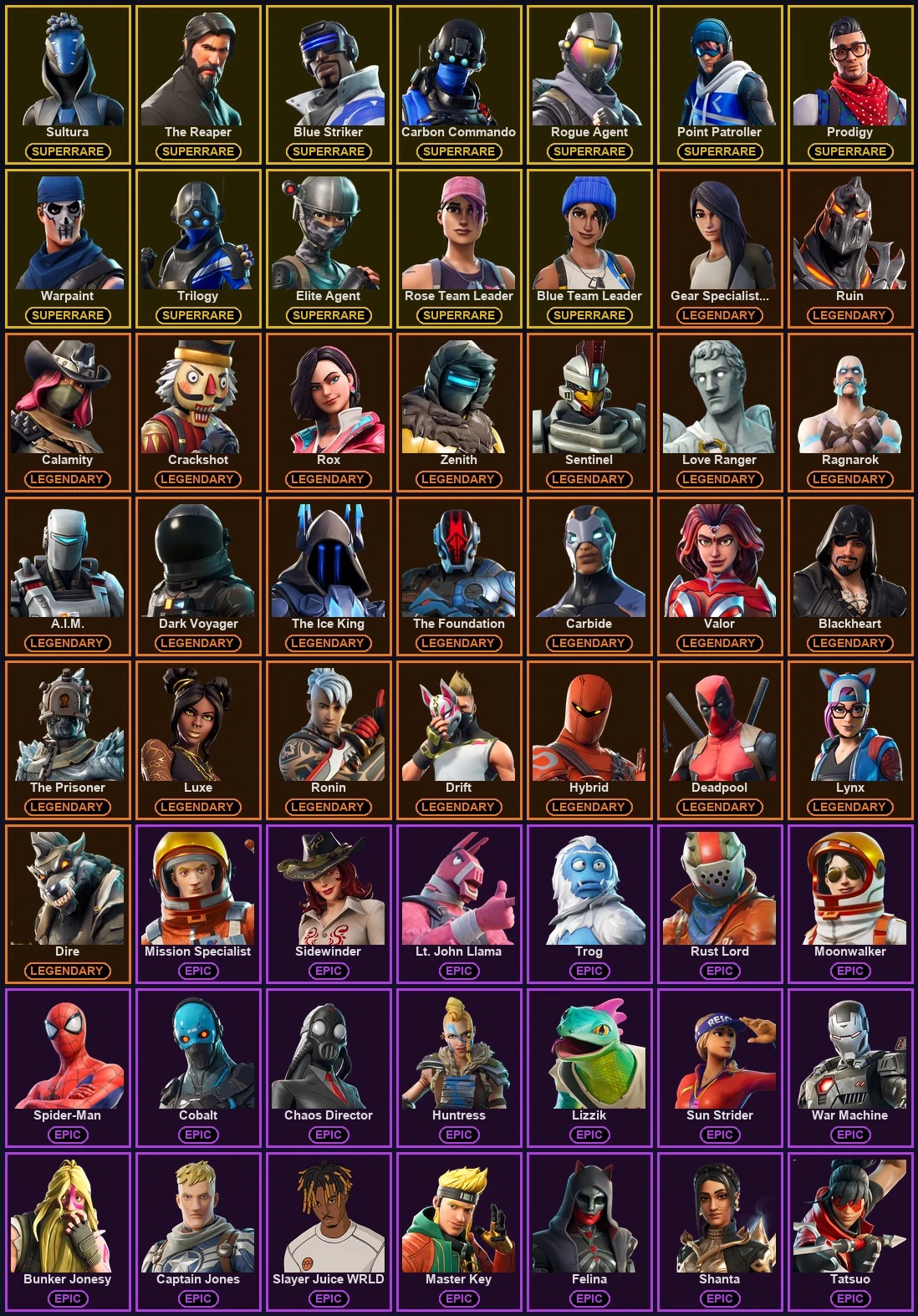๐ฎ 118 Skins ๐ 1100 V-Bucks โก Lvl 1202 | Sultura | The Reaper | Blue Striker ๐ 114 Wins โ image 2