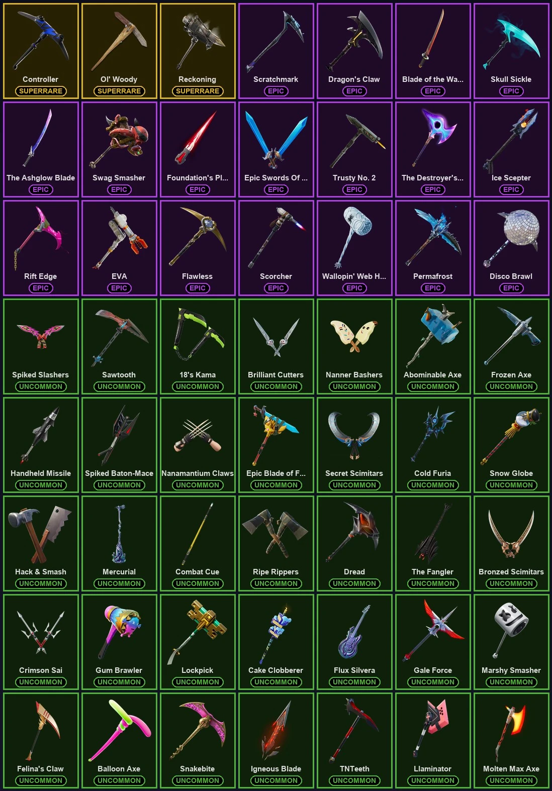 ๐ฎ 118 Skins ๐ 1100 V-Bucks โก Lvl 1202 | Sultura | The Reaper | Blue Striker ๐ 114 Wins โ image 4