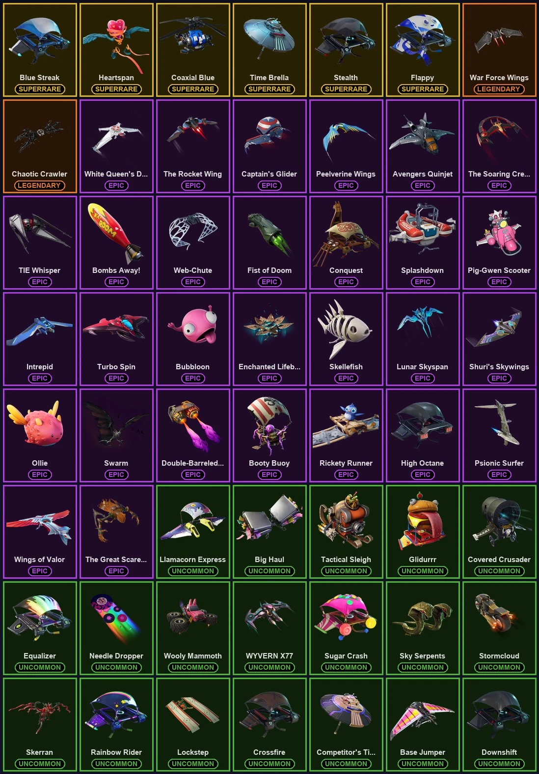๐ฎ 118 Skins ๐ 1100 V-Bucks โก Lvl 1202 | Sultura | The Reaper | Blue Striker ๐ 114 Wins โ image 8