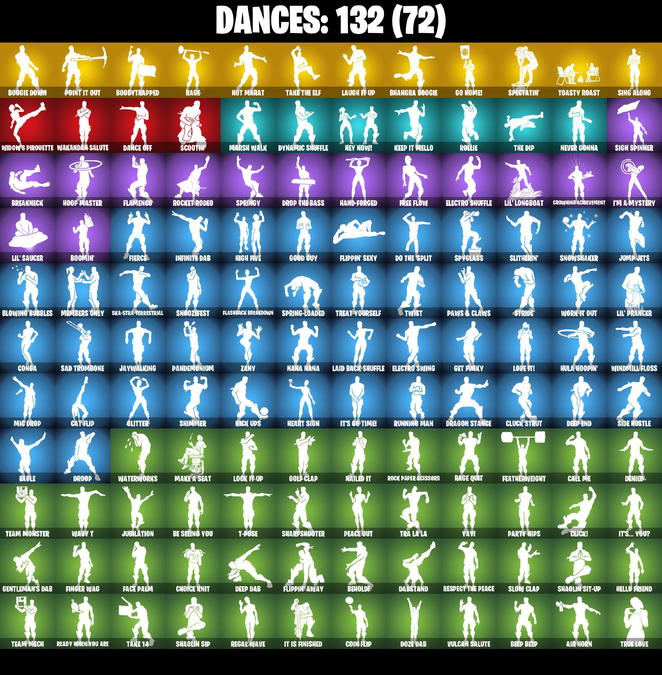π119 SKINS β‘οΈPC/PSN/XBOXβ‘οΈ WORLD CUP π GOLD MIDAS π EXPLORER EMILIE π BLACK WEREWOLF π STAGE 8 π GOLD π DARK β‘οΈ 0 VB π§ FULL ACCESS #L316 β image 5