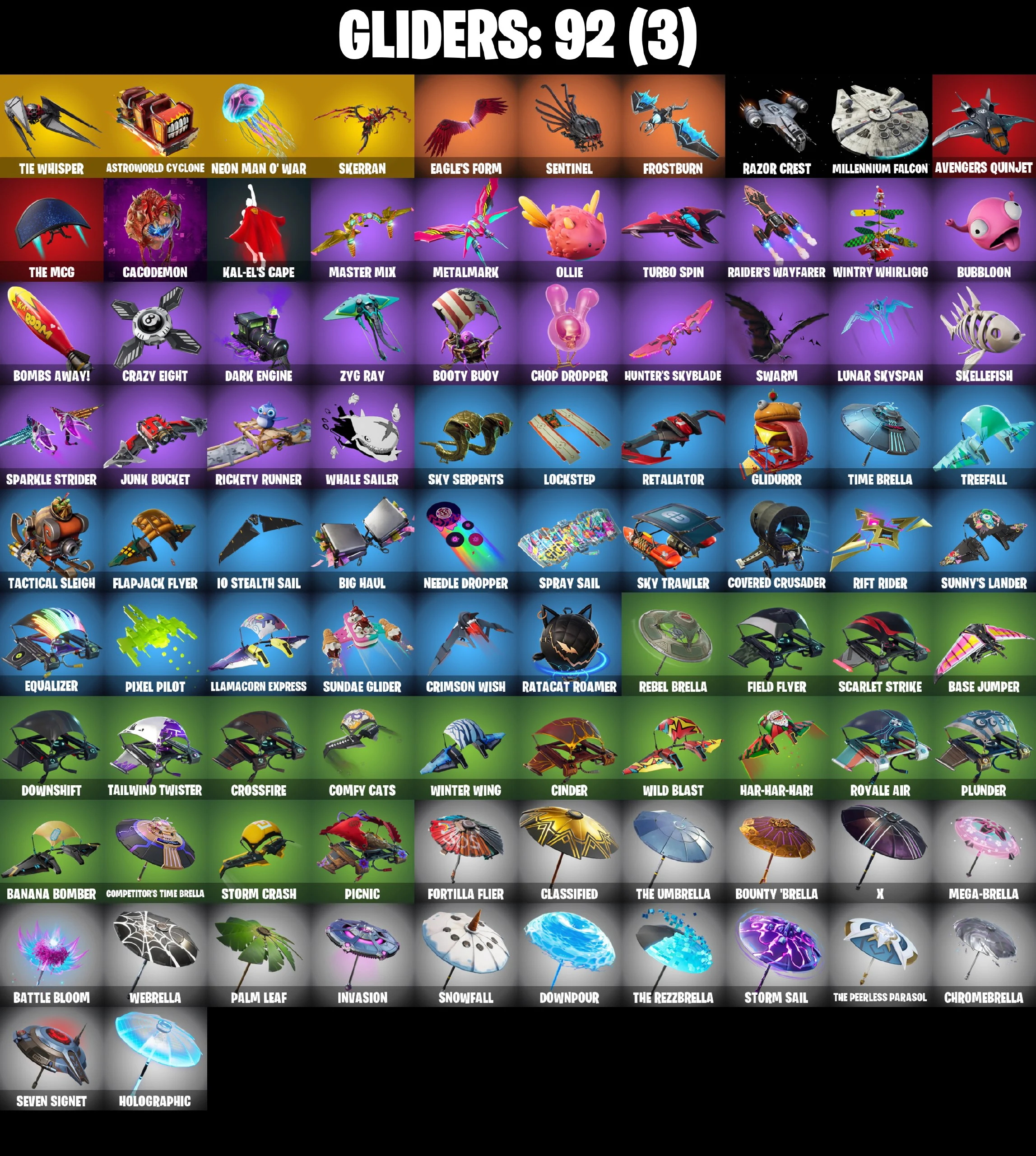 π119 SKINS β‘οΈPC/PSN/XBOXβ‘οΈ WORLD CUP π GOLD MIDAS π EXPLORER EMILIE π BLACK WEREWOLF π STAGE 8 π GOLD π DARK β‘οΈ 0 VB π§ FULL ACCESS #L316 β image 6
