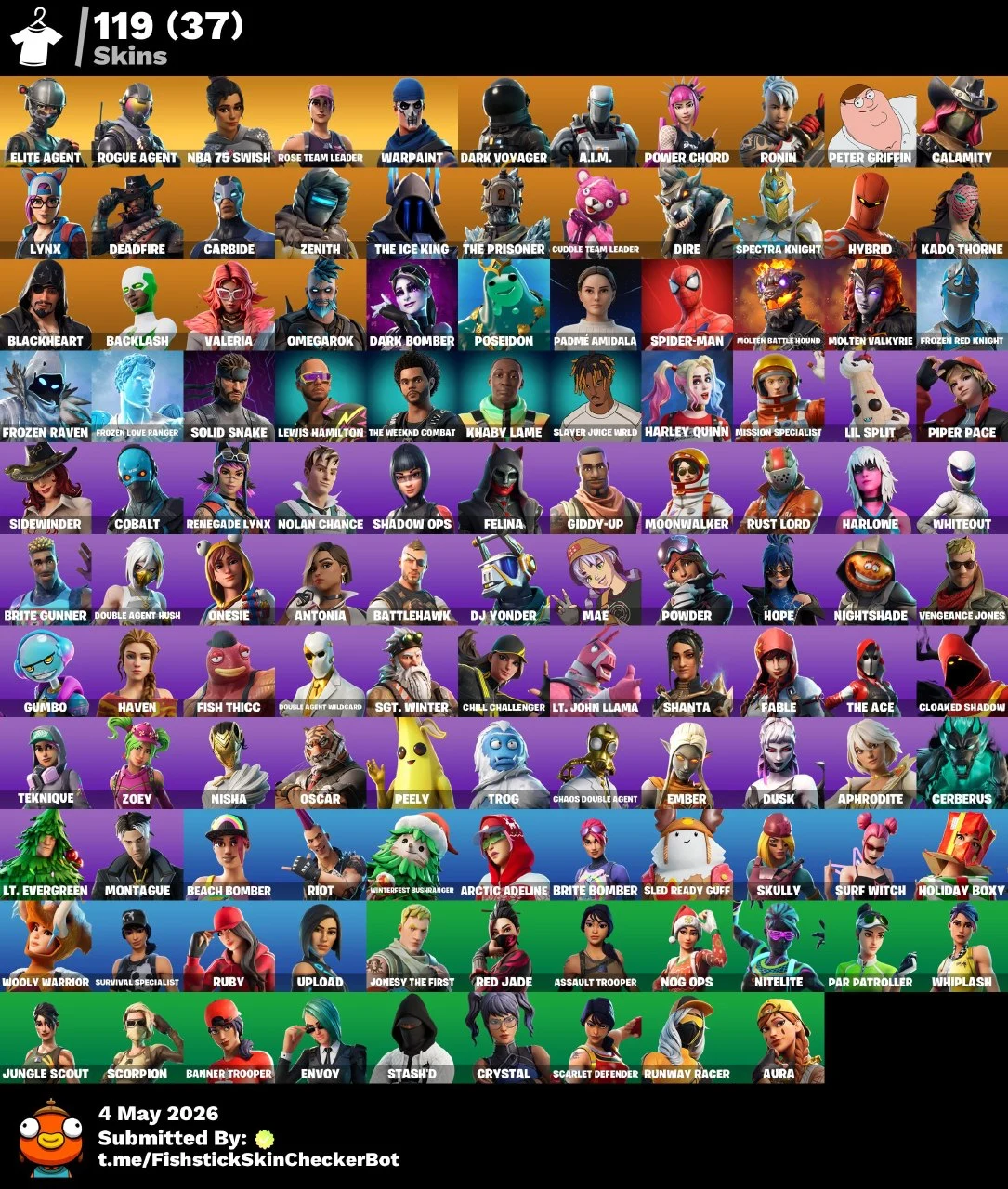 119 Skins OG STW Account โญ Take The L ๐ฅ Tidy ๐ฅ Elite Agent ๐ฅ NBA 75 Swish ๐ฅ 4550 V-Bucks โ image 2