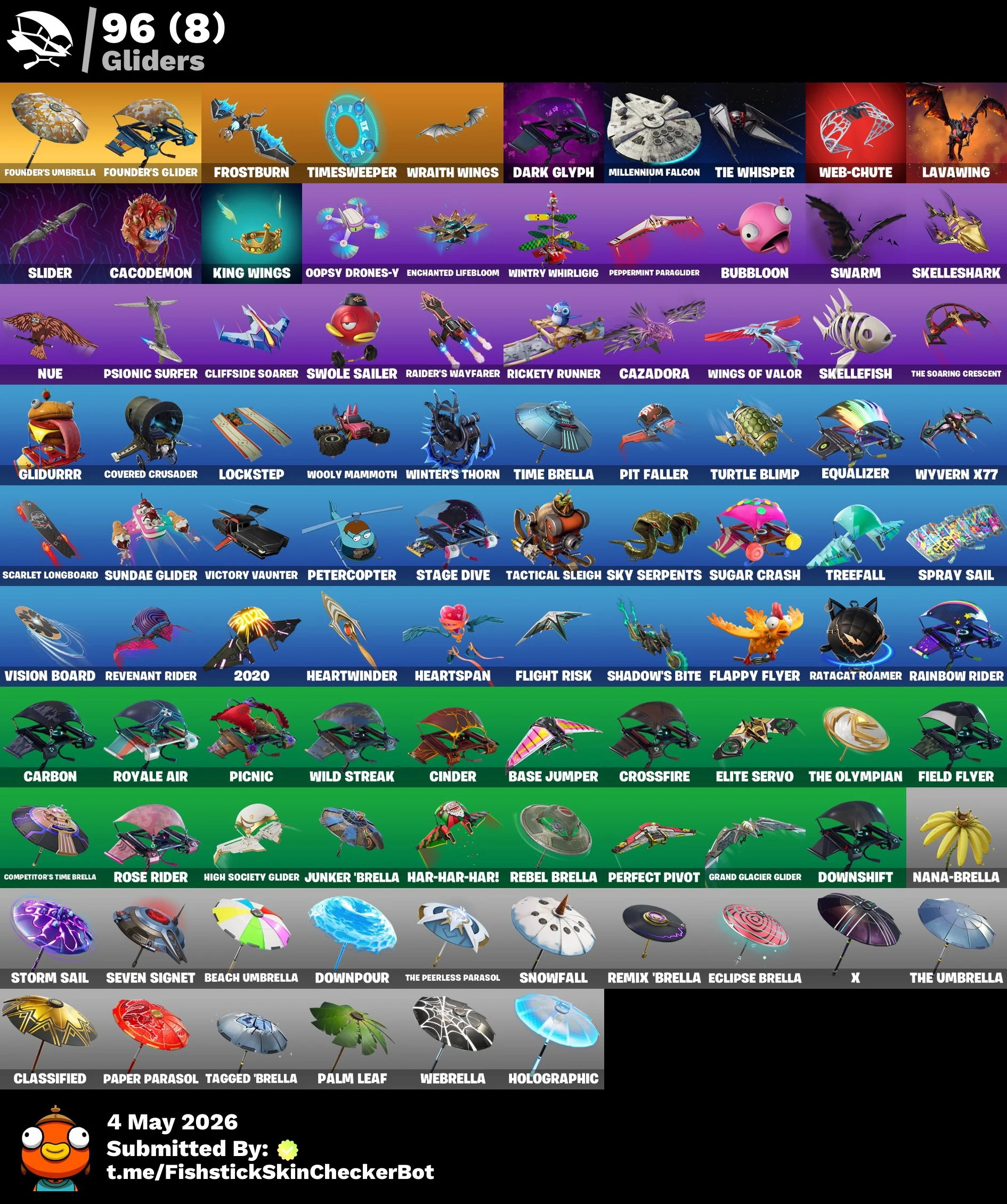 119 Skins OG STW Account โญ Take The L ๐ฅ Tidy ๐ฅ Elite Agent ๐ฅ NBA 75 Swish ๐ฅ 4550 V-Bucks โ image 6