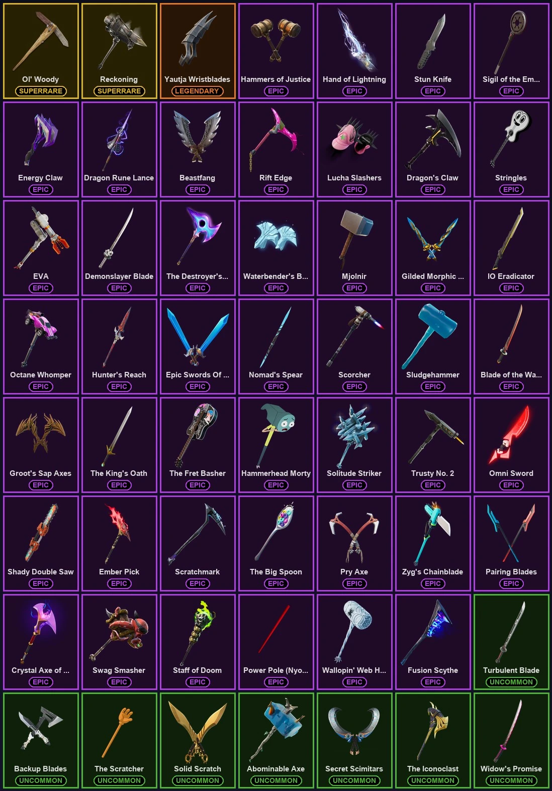 ๐ฎ 119 Skins ๐ 300 V-Bucks โก Lvl 2314 | The Reaper | Darth Vader | Rose Team Leader ๐ 242 Wins โ image 4