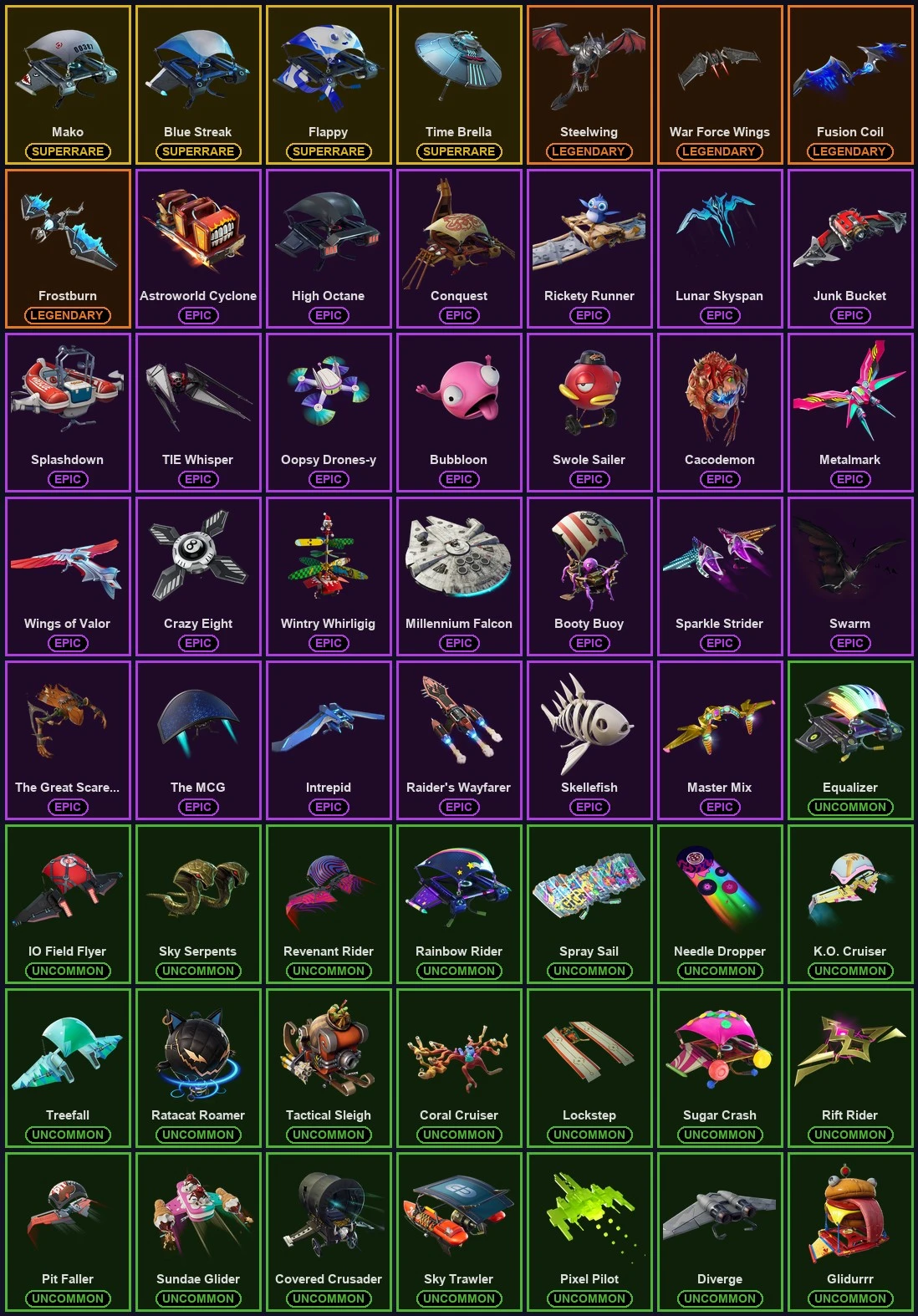 ๐ฎ 121 Skins ๐ 1150 V-Bucks โก Lvl 1490 | Blue Striker | Prodigy | Elite Agent ๐ 215 Wins โ image 8