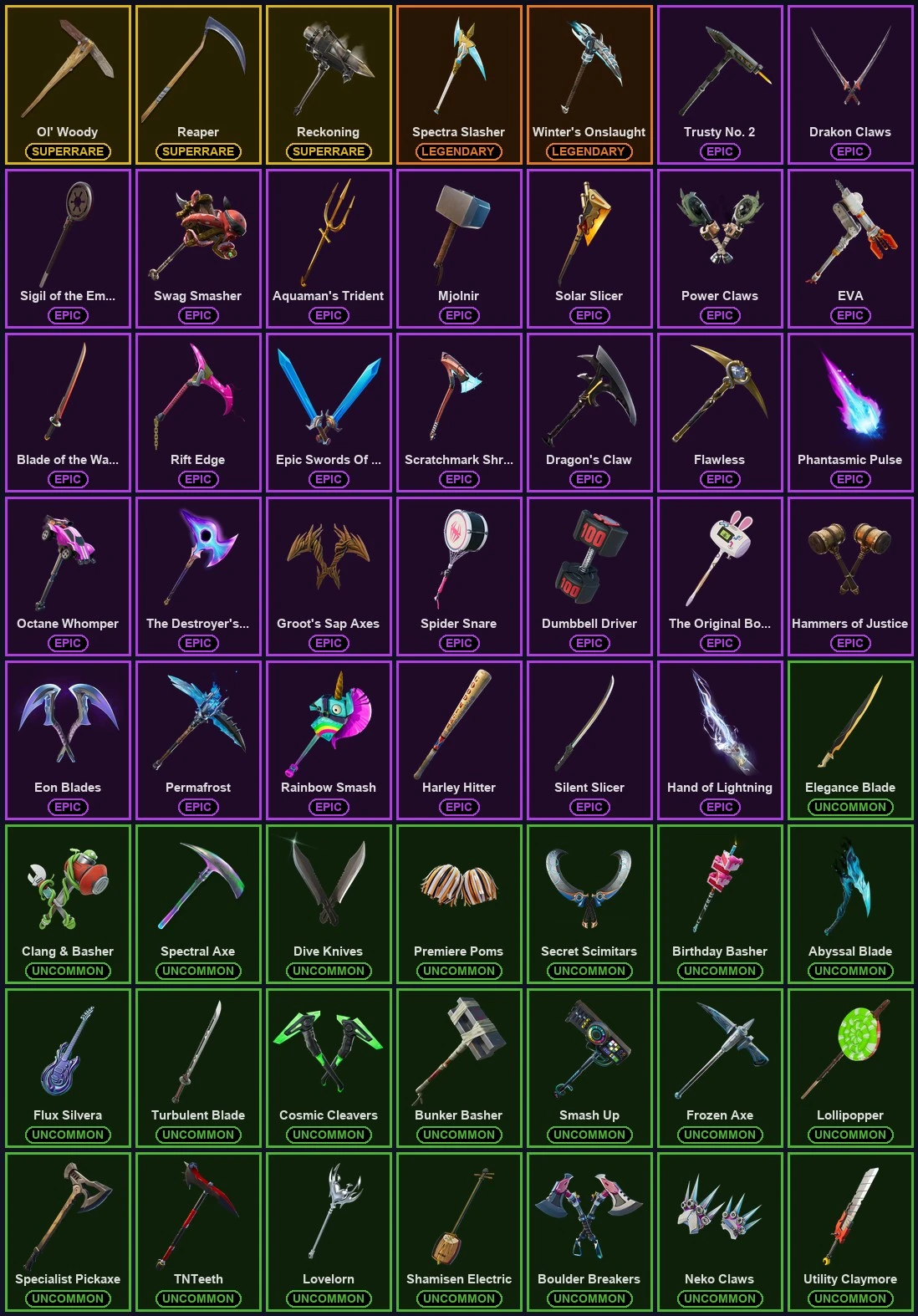 ๐ฎ 123 Skins ๐ 100 V-Bucks โก Lvl 2122 | The Reaper | Carbon Commando | Blue Striker ๐ 413 Wins โ image 4
