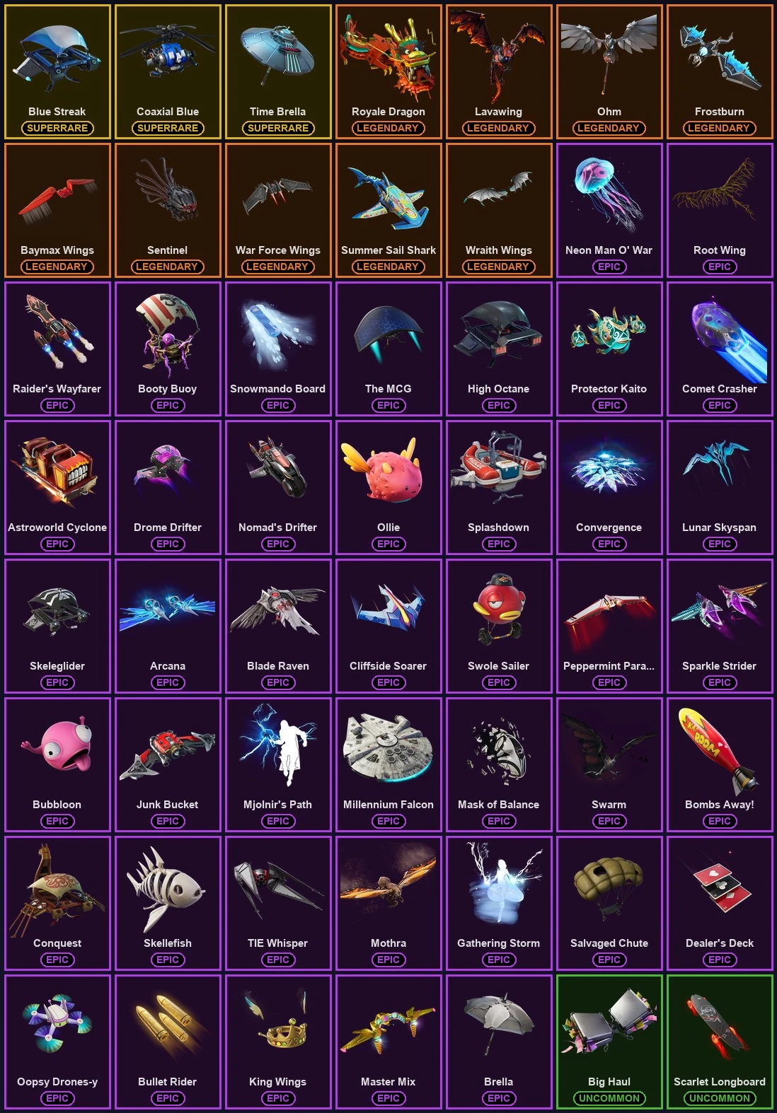 ๐ฎ 123 Skins ๐ 100 V-Bucks โก Lvl 2122 | The Reaper | Carbon Commando | Blue Striker ๐ 413 Wins โ image 8