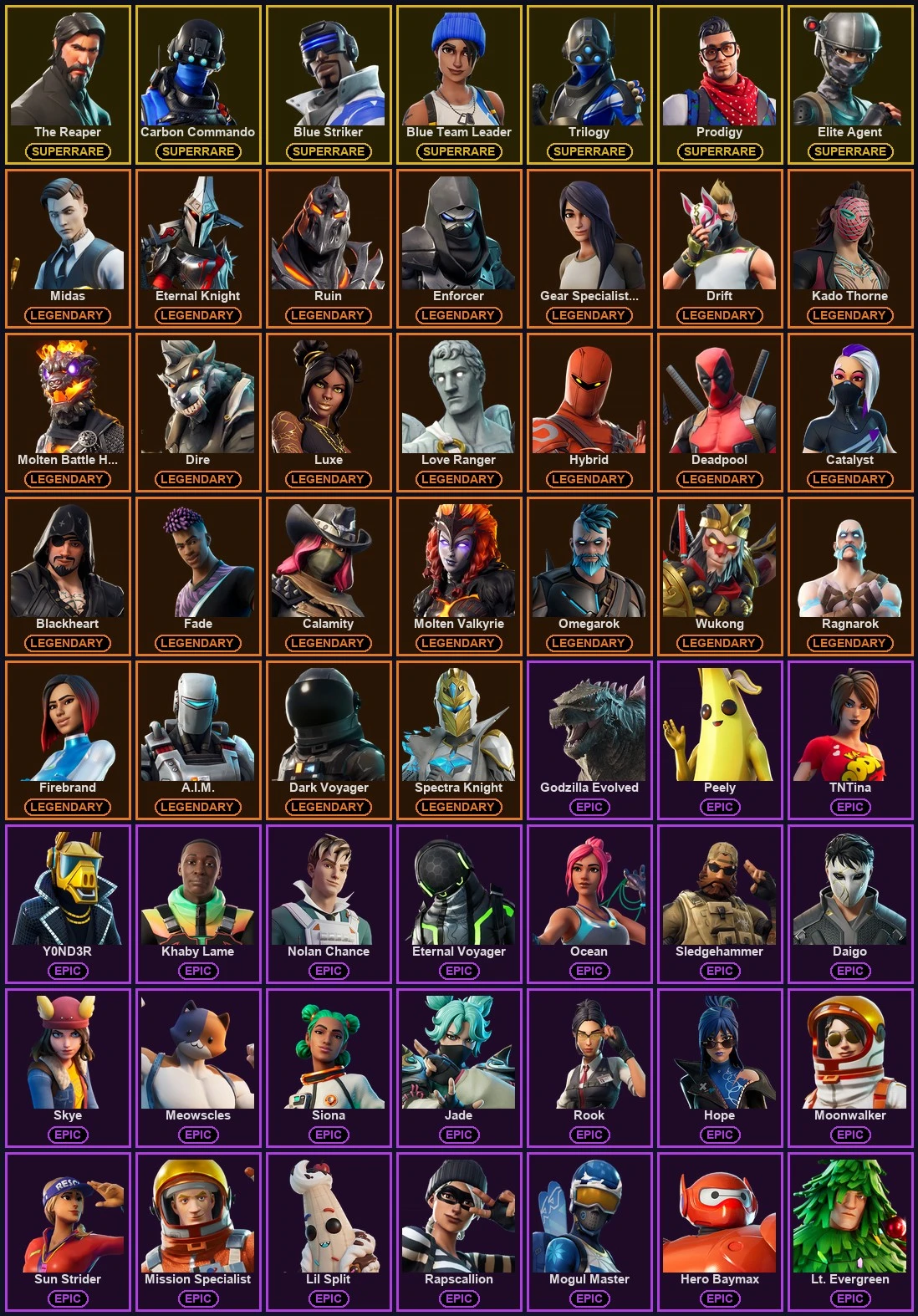 ๐ฎ 123 Skins ๐ 100 V-Bucks โก Lvl 2122 | The Reaper | Carbon Commando | Blue Striker ๐ 413 Wins โ image 2