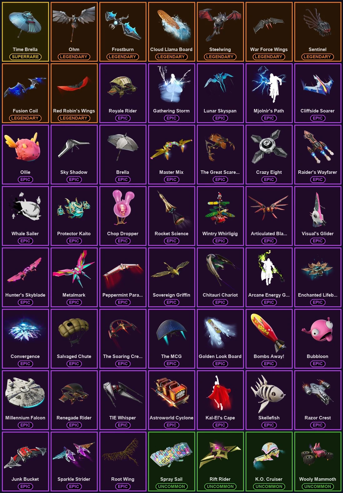 ๐ฎ 124 Skins ๐ 150 V-Bucks โก Lvl 1312 | Rose Team Leader | Warpaint | Xander ๐ 100 Wins โ image 8