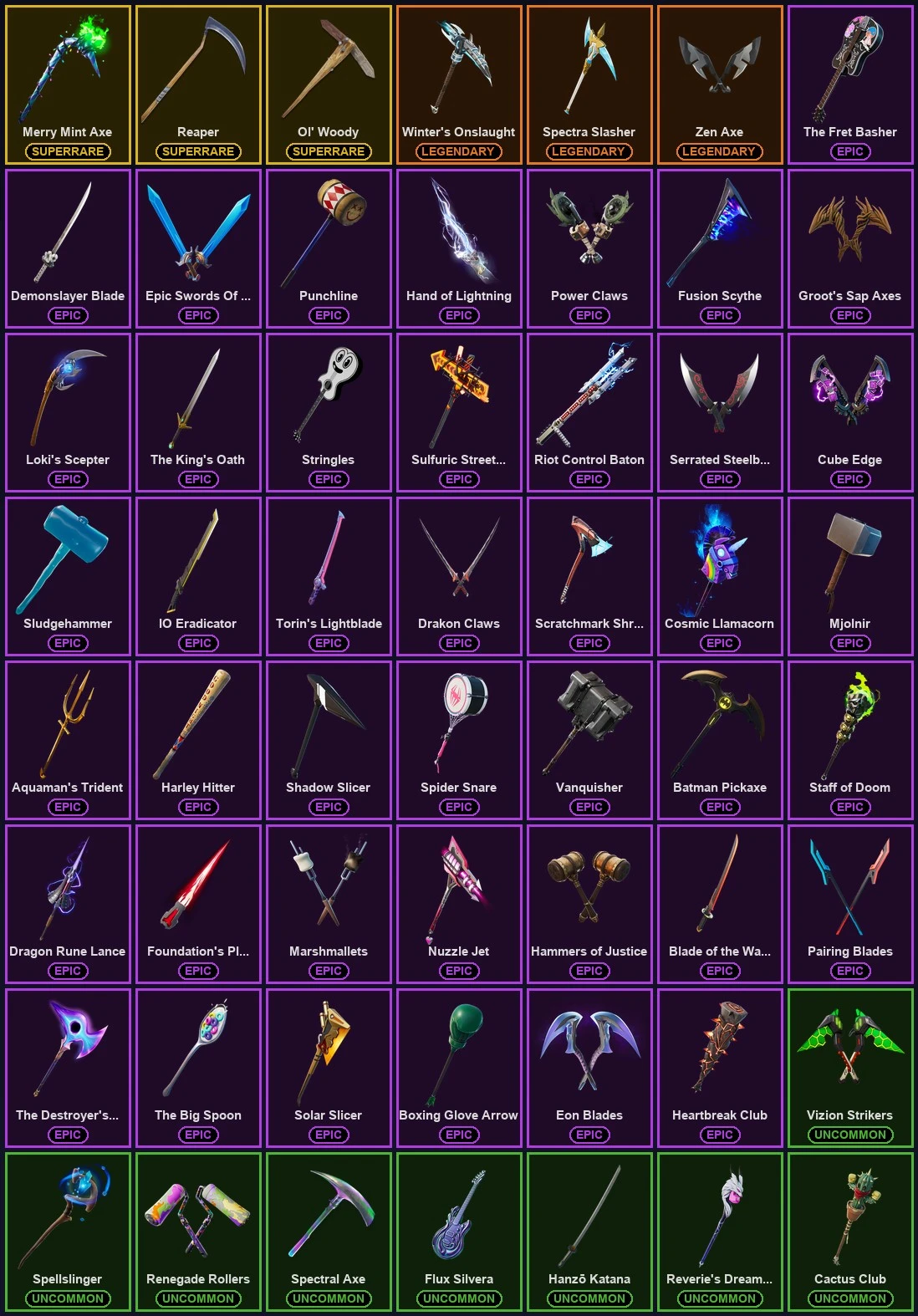 ๐ฎ 124 Skins ๐ 150 V-Bucks โก Lvl 1312 | Rose Team Leader | Warpaint | Xander ๐ 100 Wins โ image 4