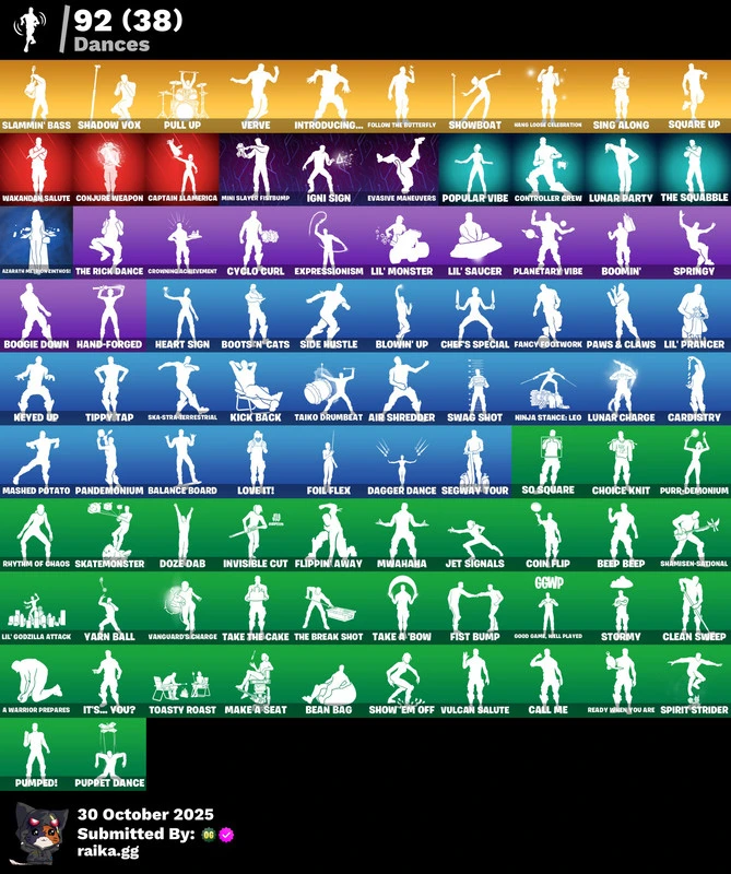 126 skins | Gold Midas | Point Patroller | Subzero Cryptic | Sultura | Cloud Striker | Fixer | Vivi Chroma | Lina Scorch | Eternal Knight | 1050 VB — image 4