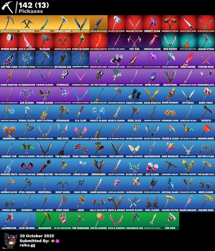 126 skins | Gold Midas | Point Patroller | Subzero Cryptic | Sultura | Cloud Striker | Fixer | Vivi Chroma | Lina Scorch | Eternal Knight | 1050 VB — image 3