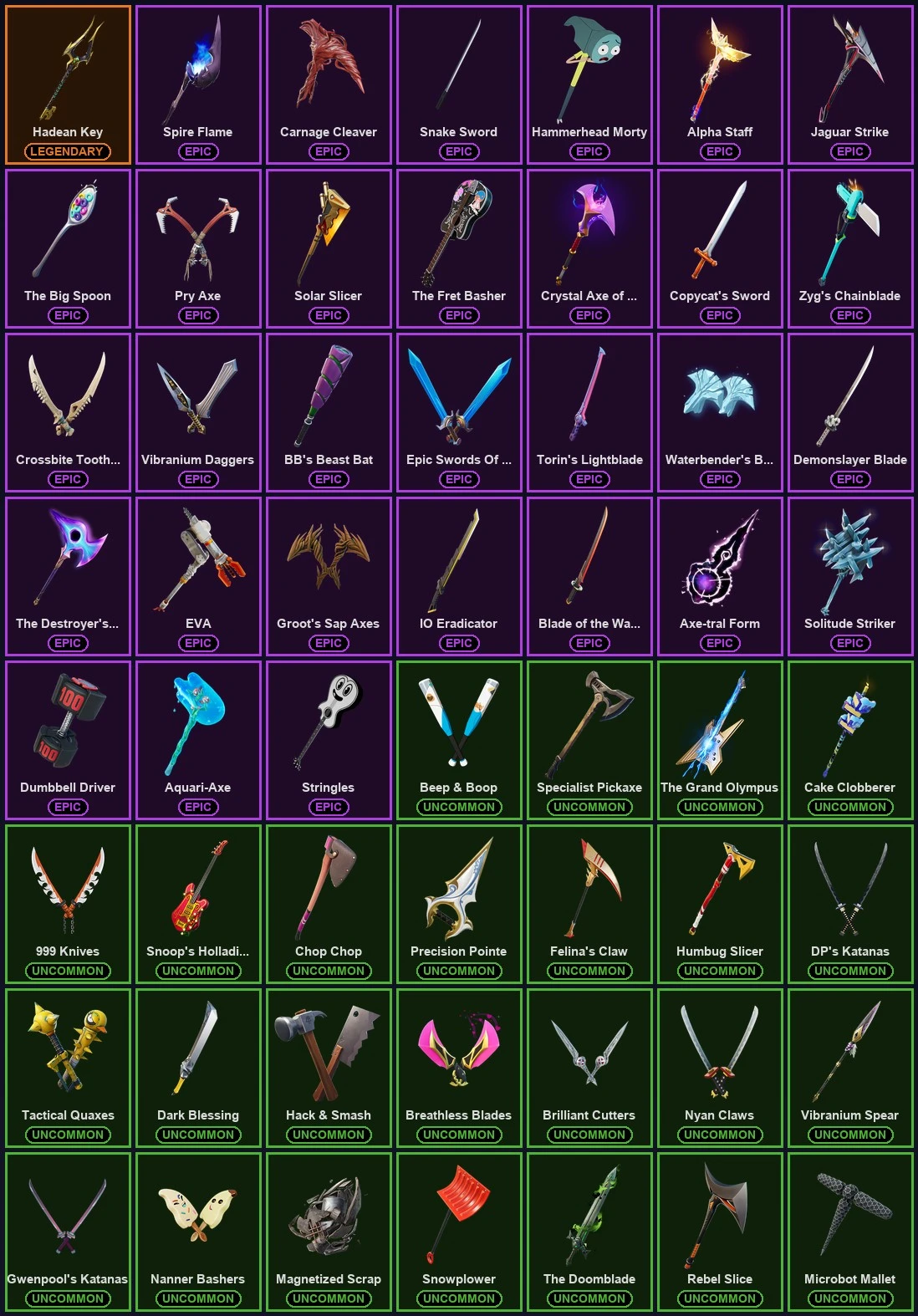 ๐ฎ 128 Skins ๐ 300 V-Bucks โก Lvl 1743 | Travis Scott | Blue Team Leader | Hades ๐ 232 Wins โ image 4