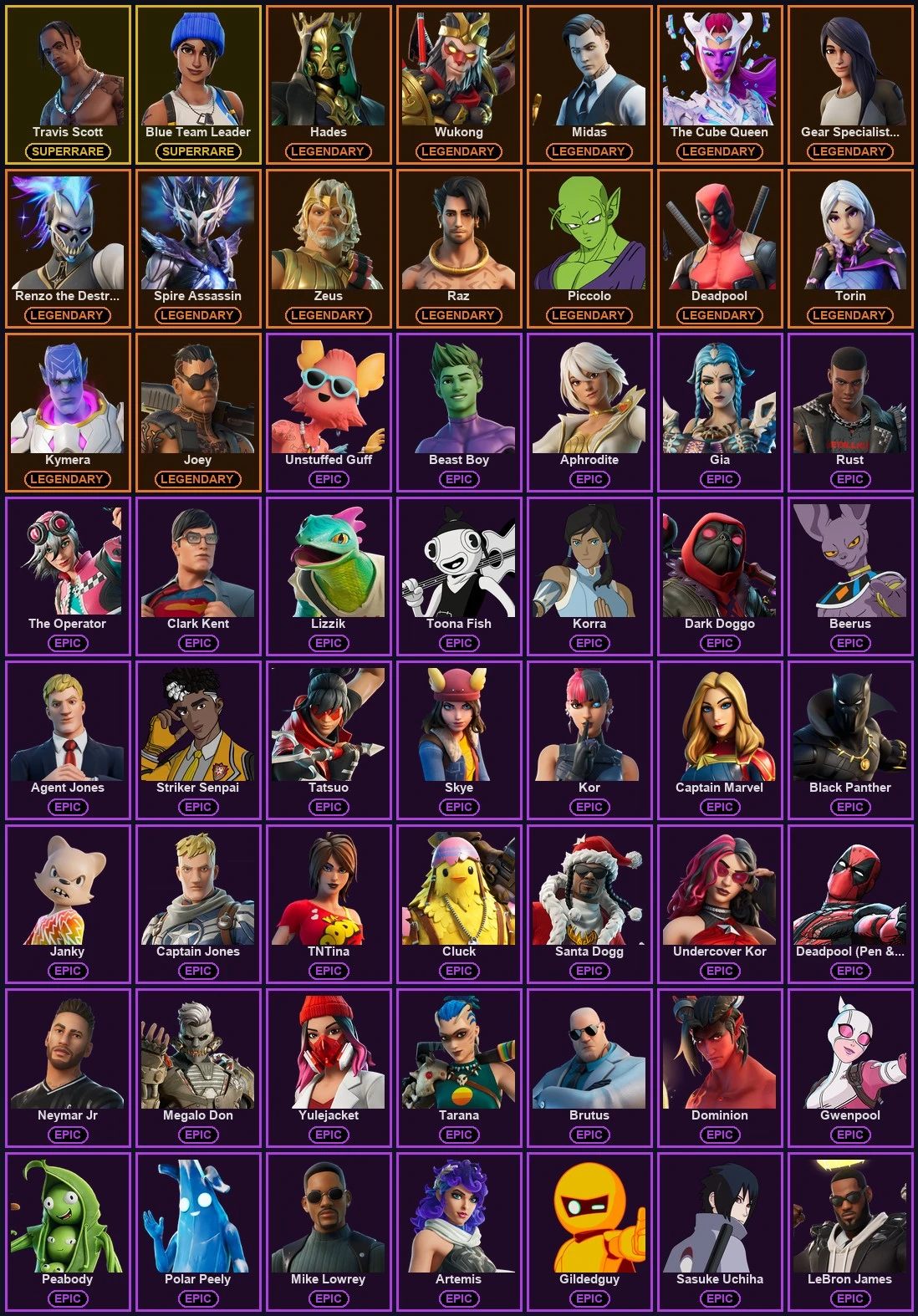 ๐ฎ 128 Skins ๐ 300 V-Bucks โก Lvl 1743 | Travis Scott | Blue Team Leader | Hades ๐ 232 Wins โ image 2