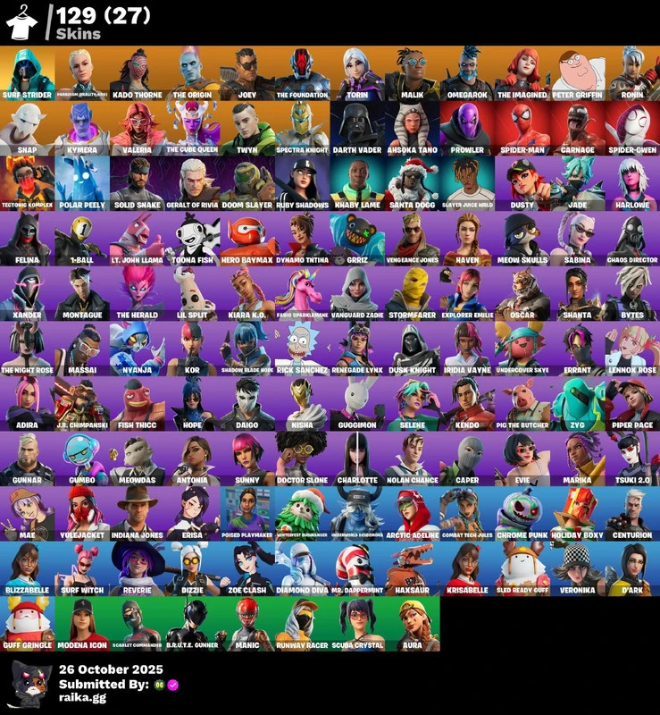 129 skins | Surf Strider | Paradigm (Reality-659) | Kado Thorne | The Origin | Joey | The Foundation | Torin | Malik | Omegarok | The Imagined | 250 VB