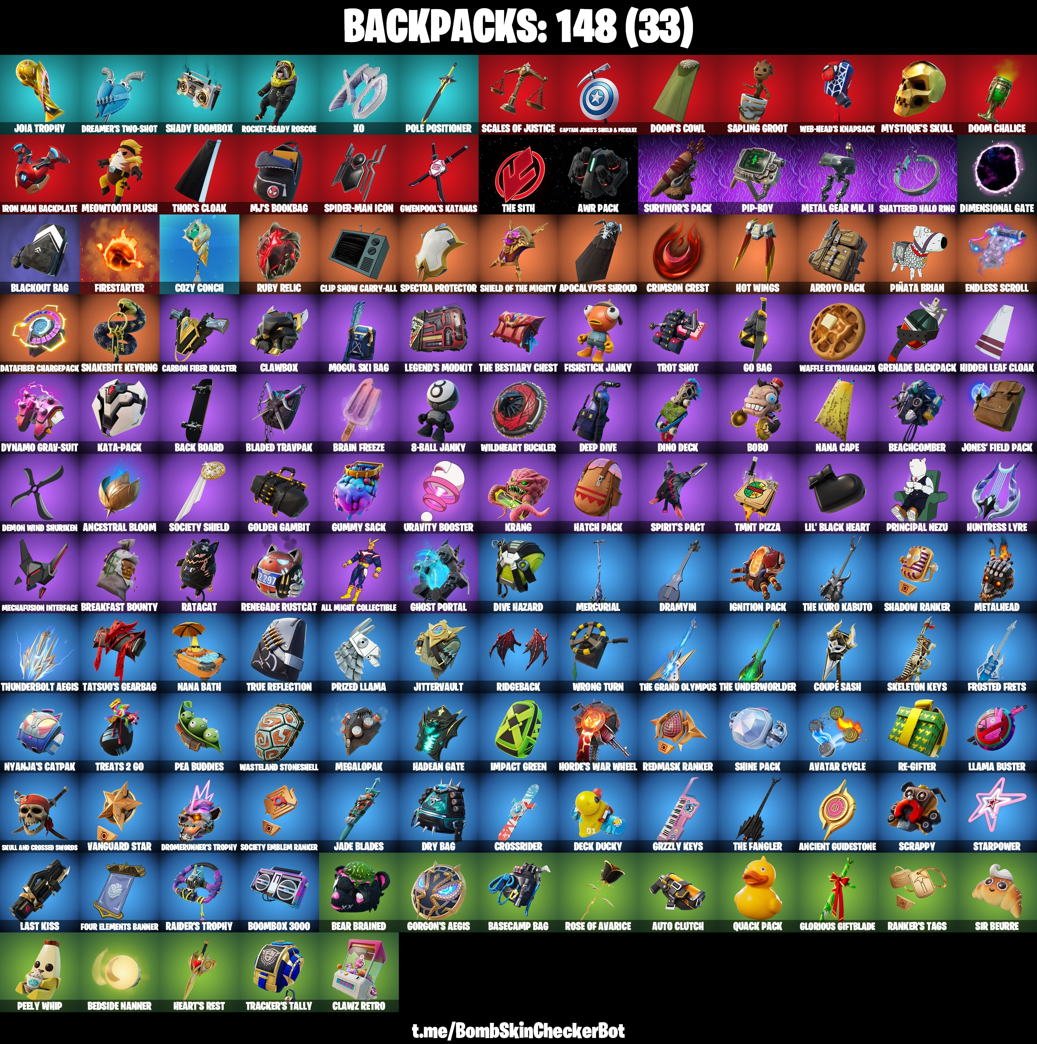 130 Skins|Leviathan Axe,Laugh It Up,Throwback Axe,Sing Along,Tony Stark,The Axe Of Champions 2.0,Lara Croft,Neymar Jr,Star Wand,Harley Hitter,Candy Axe,Ice Brea — image 5