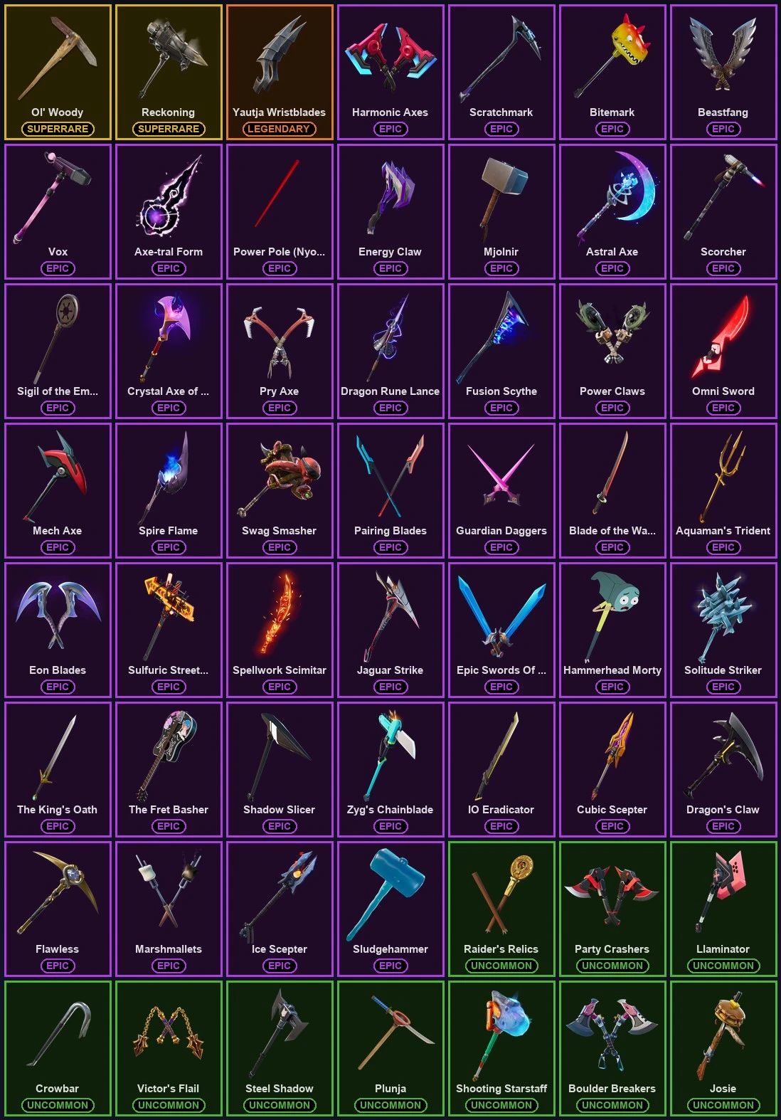 ๐ฎ 131 Skins ๐ 800 V-Bucks โก Lvl 1560 | Travis Scott | Warpaint | Darth Vader ๐ 98 Wins โ image 4
