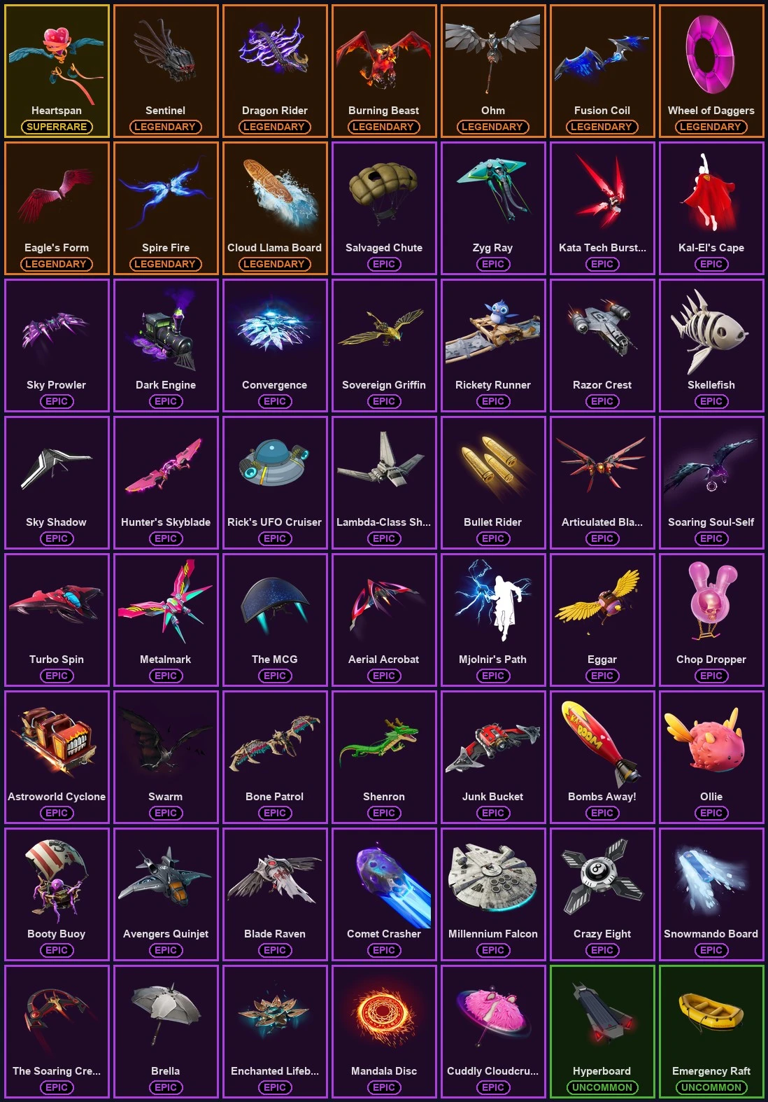 ๐ฎ 131 Skins ๐ 800 V-Bucks โก Lvl 1560 | Travis Scott | Warpaint | Darth Vader ๐ 98 Wins โ image 8