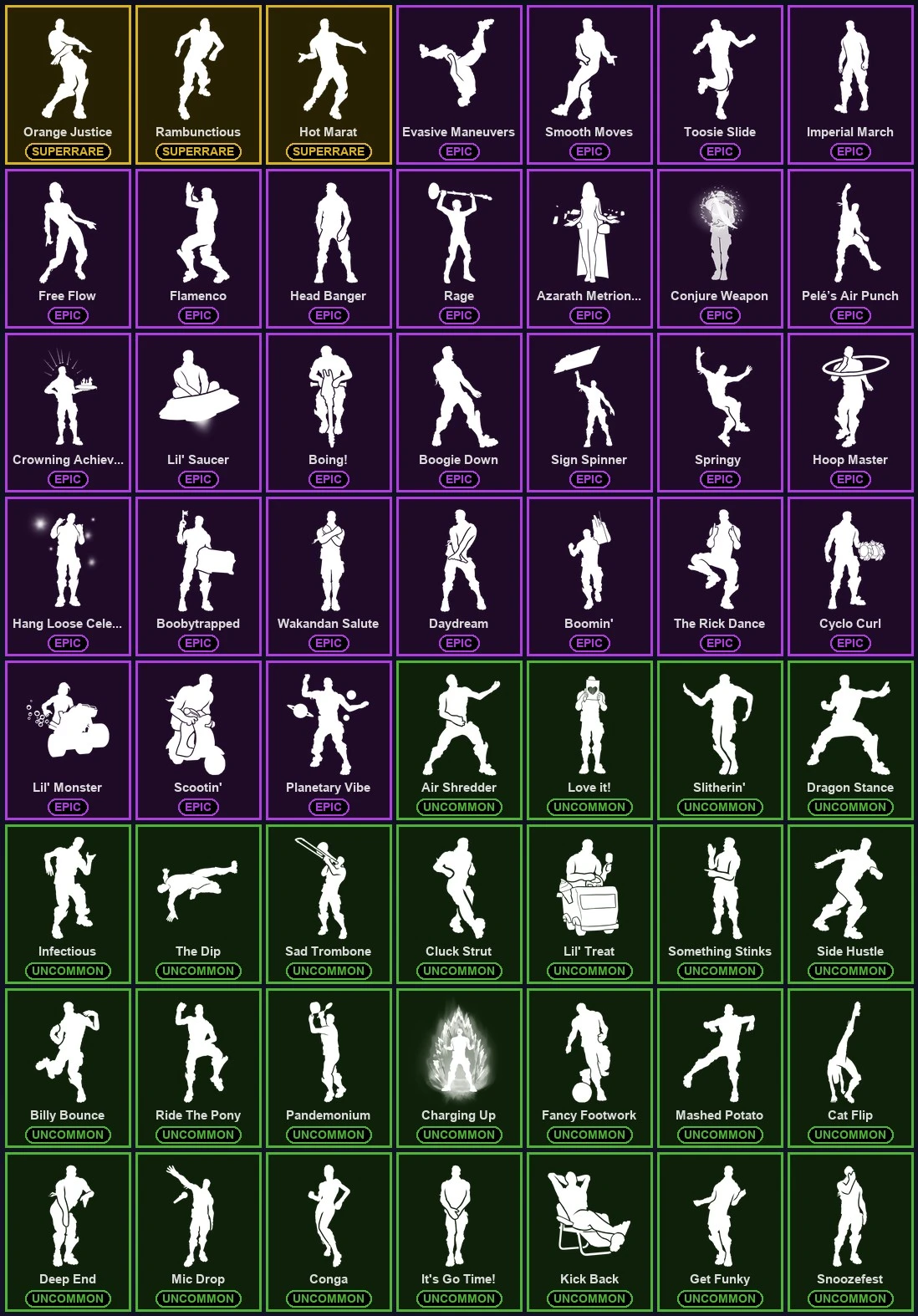 ๐ฎ 131 Skins ๐ 800 V-Bucks โก Lvl 1560 | Travis Scott | Warpaint | Darth Vader ๐ 98 Wins โ image 6