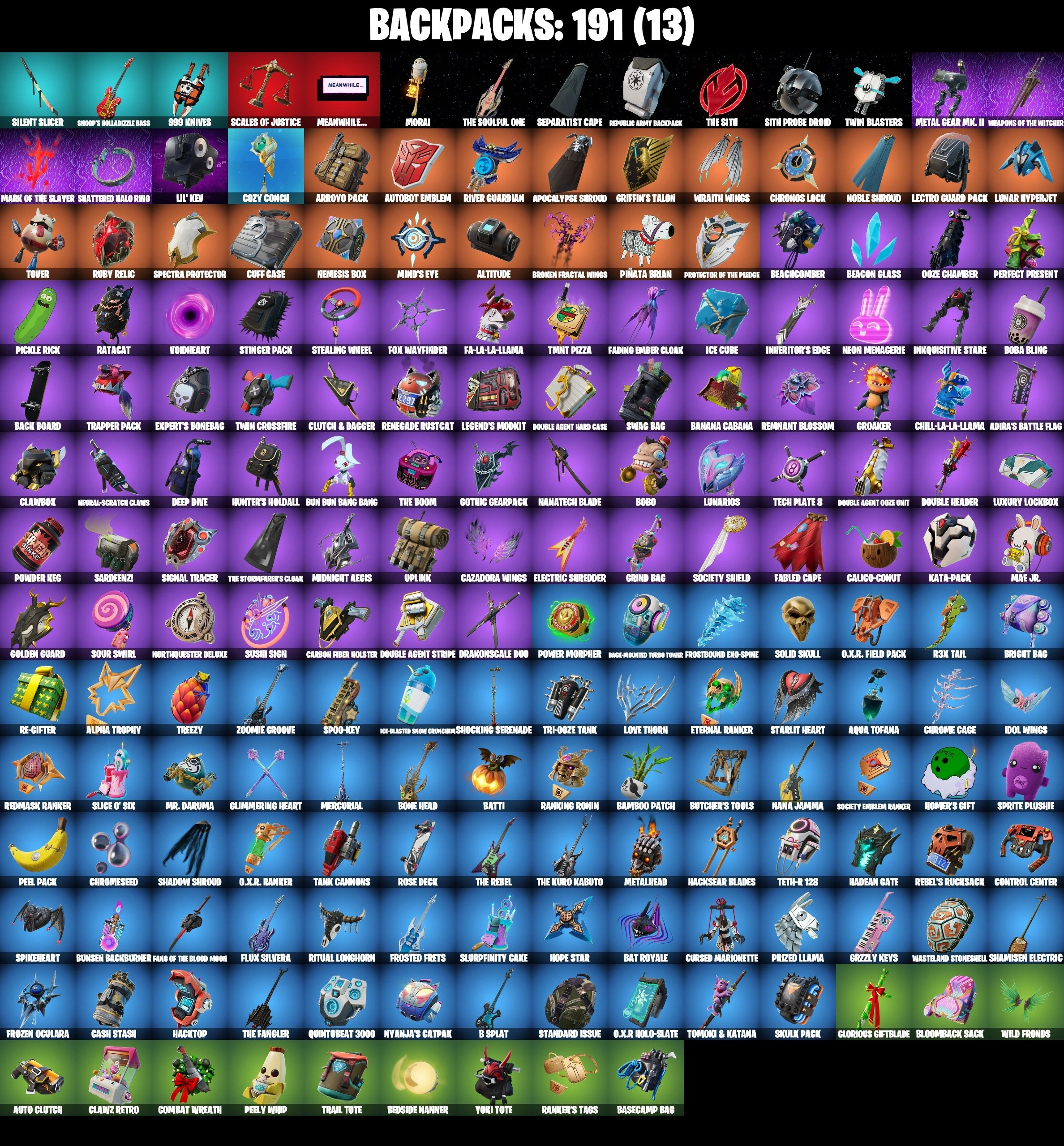 131 SKINS ⸱ SPIDER-GWEN AURELIAN ⸱ THE ACE ⸱ OMEGAROK ⸱ LYNX (STAGE 4 ⸱ NO PONYTAIL) ⸱ SPECTRA KNIGHT (ULTIMA HELM) ⸱ ZENITH (STAGE 4) ⸱ WAR WOLF DIRE (FULL MOON DIRE) ⸱ GREEN RANGER (WHITE RANGER) ⸱ THE HERALD (BURNING EMBER) ⸱ H — image 5