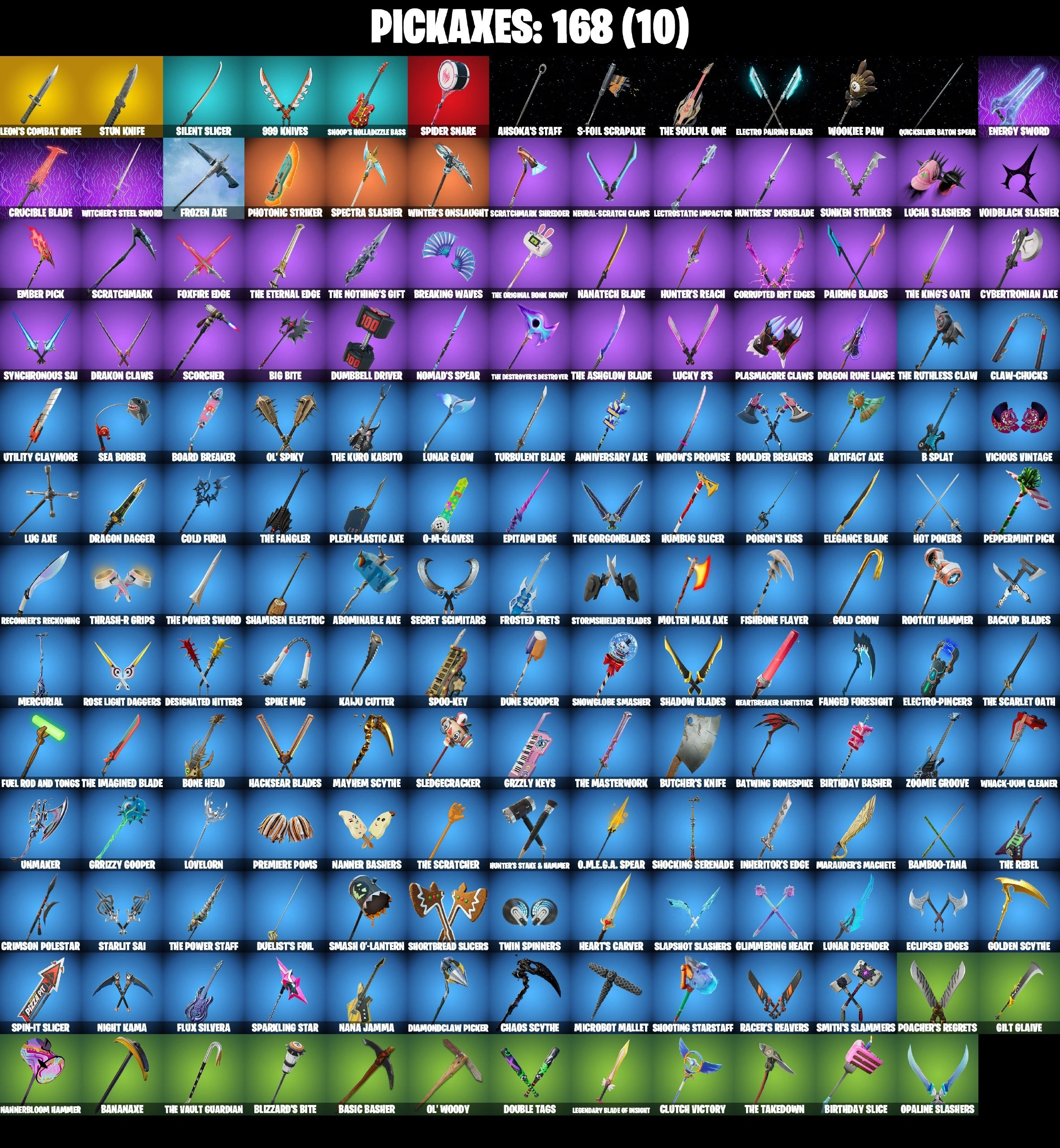131 SKINS ⸱ SPIDER-GWEN AURELIAN ⸱ THE ACE ⸱ OMEGAROK ⸱ LYNX (STAGE 4 ⸱ NO PONYTAIL) ⸱ SPECTRA KNIGHT (ULTIMA HELM) ⸱ ZENITH (STAGE 4) ⸱ WAR WOLF DIRE (FULL MOON DIRE) ⸱ GREEN RANGER (WHITE RANGER) ⸱ THE HERALD (BURNING EMBER) ⸱ H — image 2