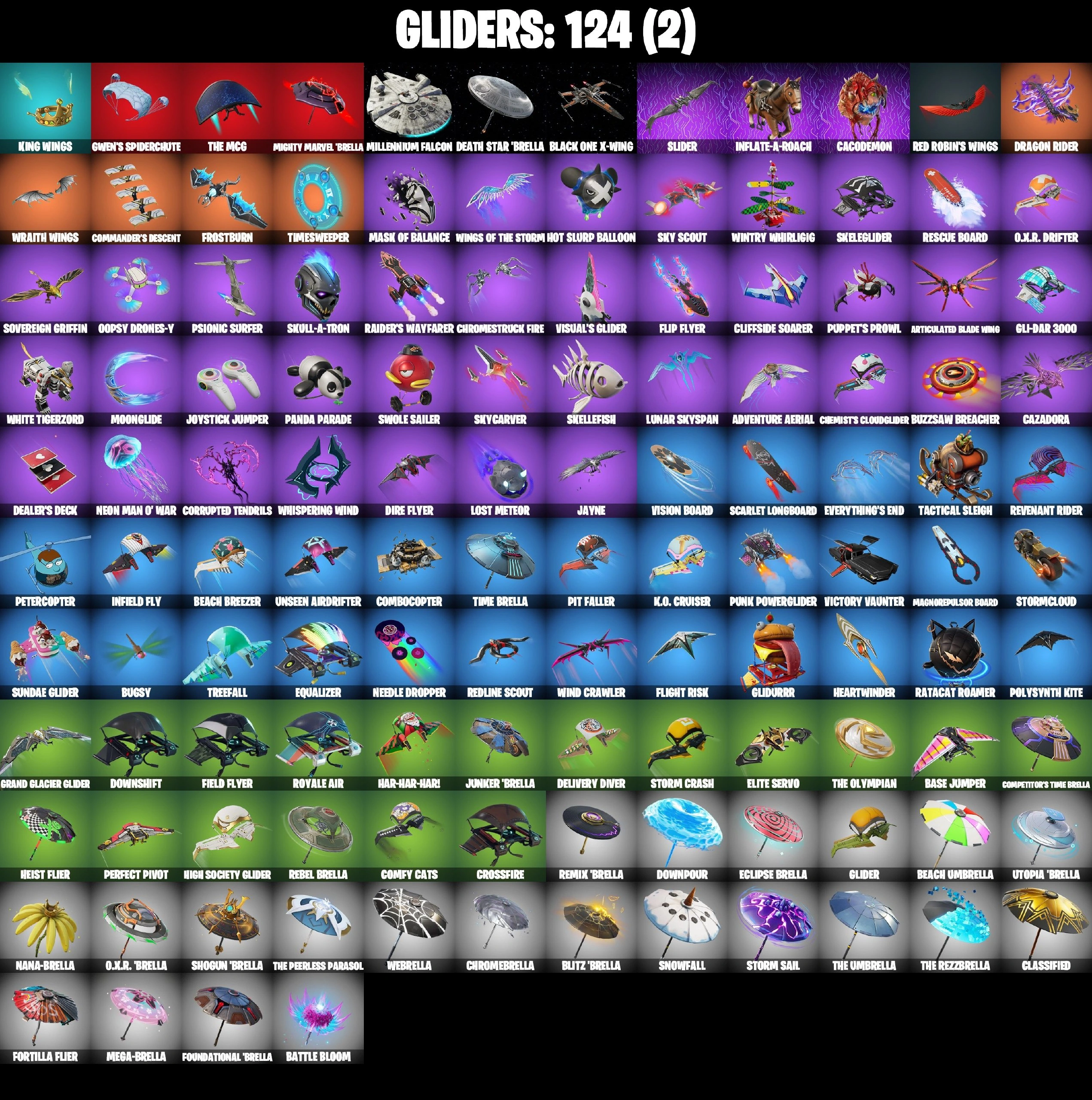131 SKINS ⸱ SPIDER-GWEN AURELIAN ⸱ THE ACE ⸱ OMEGAROK ⸱ LYNX (STAGE 4 ⸱ NO PONYTAIL) ⸱ SPECTRA KNIGHT (ULTIMA HELM) ⸱ ZENITH (STAGE 4) ⸱ WAR WOLF DIRE (FULL MOON DIRE) ⸱ GREEN RANGER (WHITE RANGER) ⸱ THE HERALD (BURNING EMBER) ⸱ H — image 4