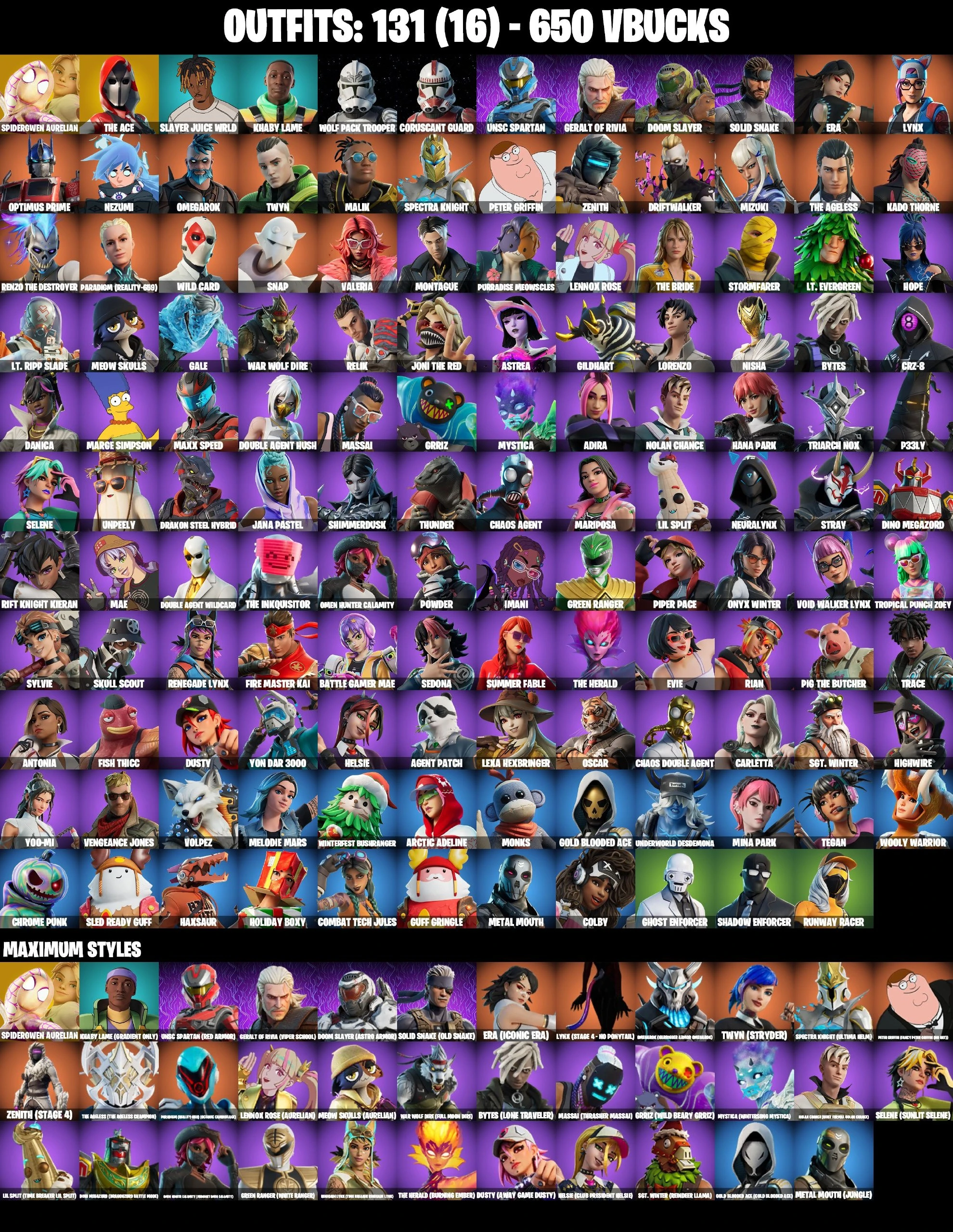 131 SKINS ⸱ SPIDER-GWEN AURELIAN ⸱ THE ACE ⸱ OMEGAROK ⸱ LYNX (STAGE 4 ⸱ NO PONYTAIL) ⸱ SPECTRA KNIGHT (ULTIMA HELM) ⸱ ZENITH (STAGE 4) ⸱ WAR WOLF DIRE (FULL MOON DIRE) ⸱ GREEN RANGER (WHITE RANGER) ⸱ THE HERALD (BURNING EMBER) ⸱ H — image 1